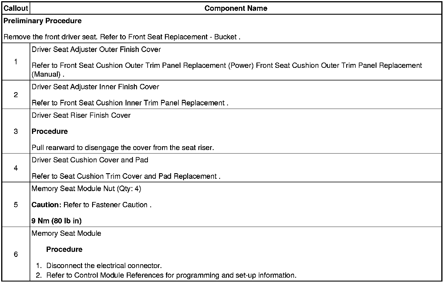 Factory service manual diagram
