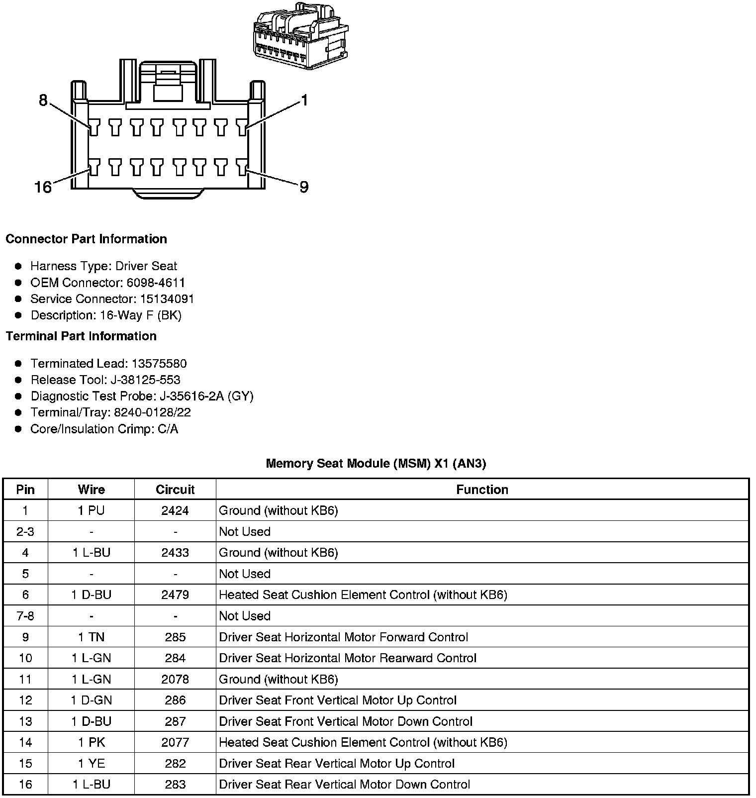 Factory service manual diagram
