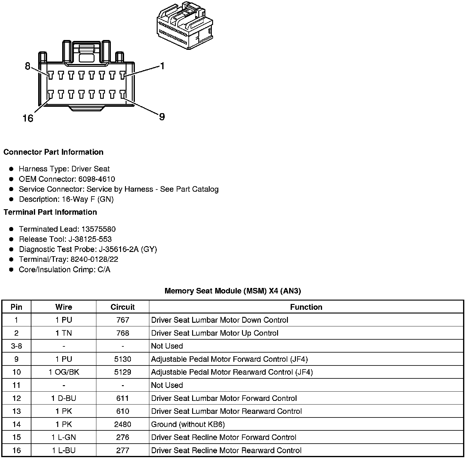 Factory service manual diagram