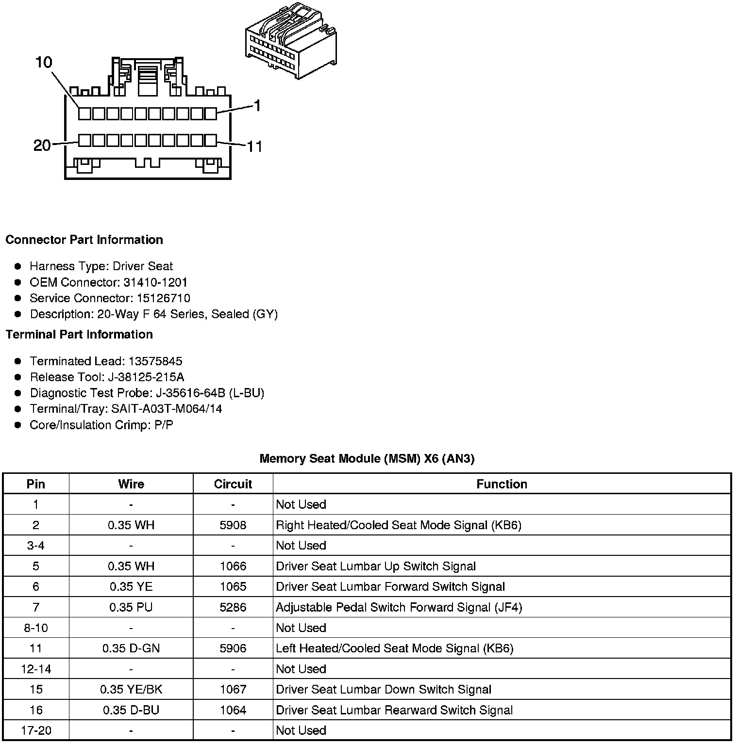 Factory service manual diagram