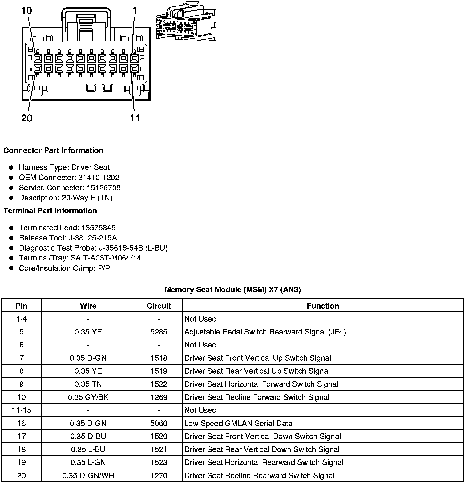 Factory service manual diagram