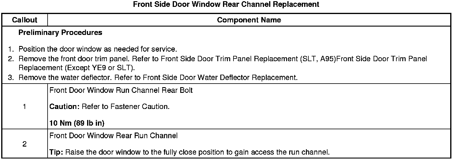 Factory service manual diagram