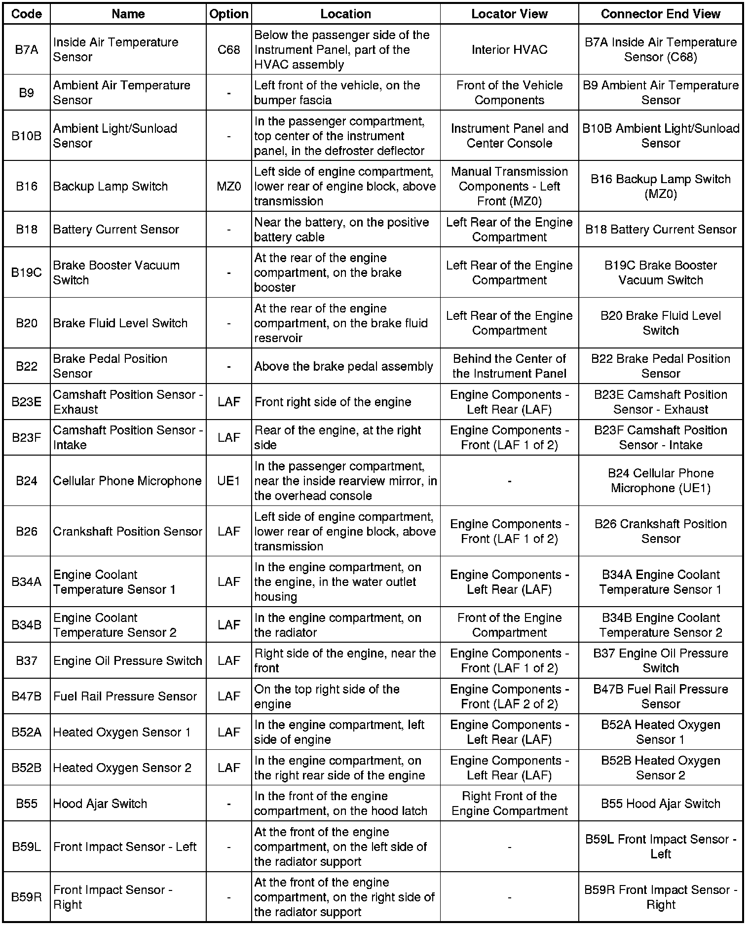 Factory service manual diagram