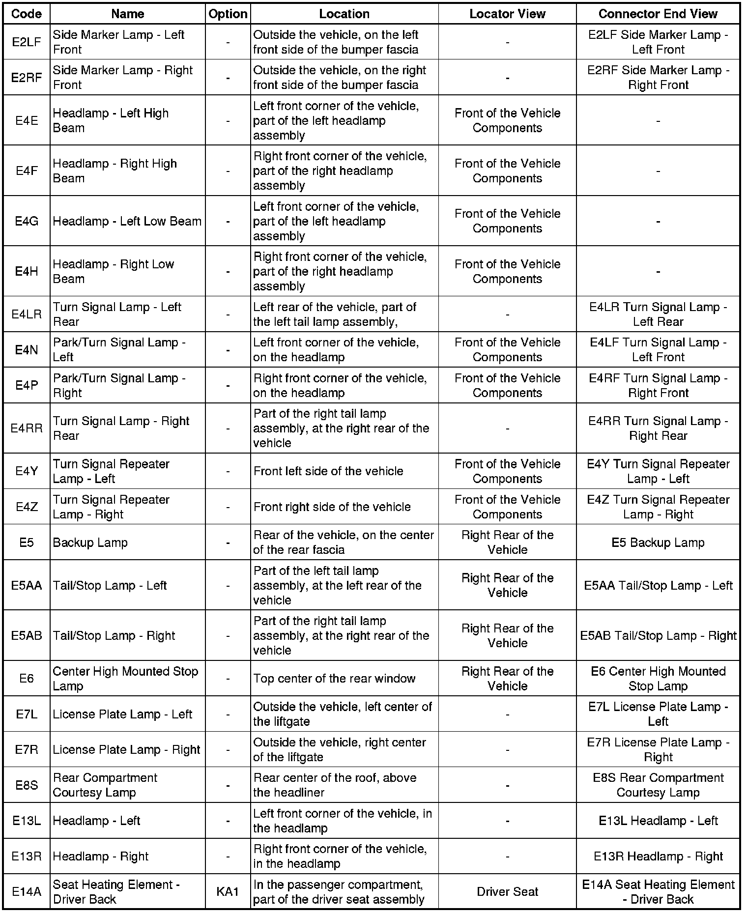 Factory service manual diagram