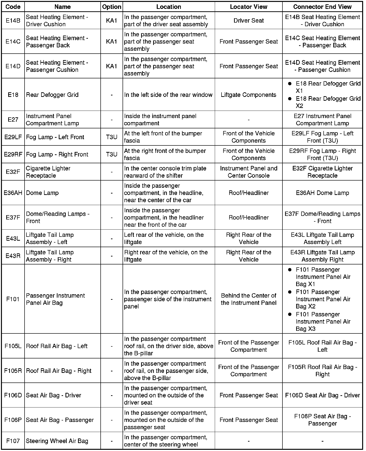 Factory service manual diagram