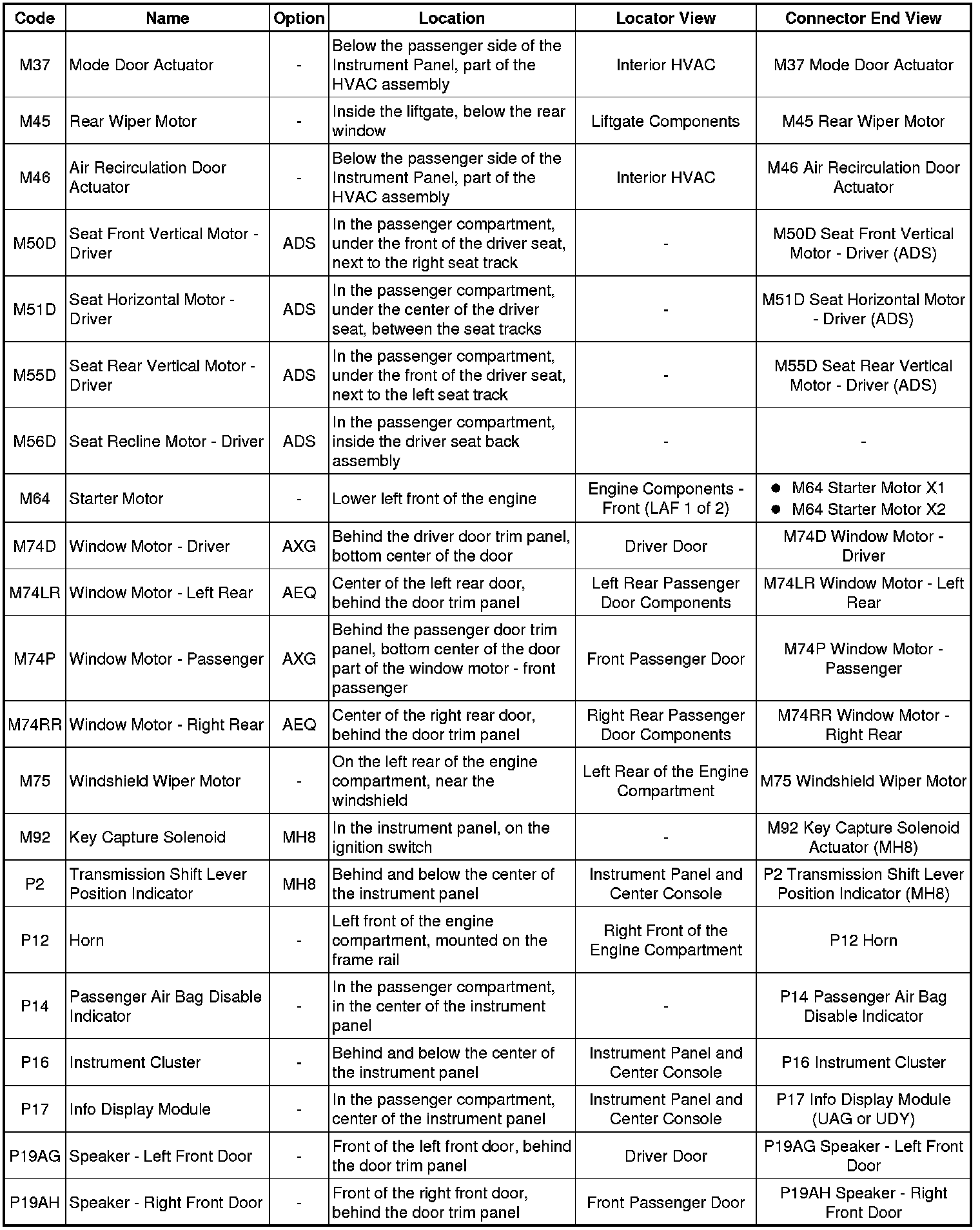 Factory service manual diagram