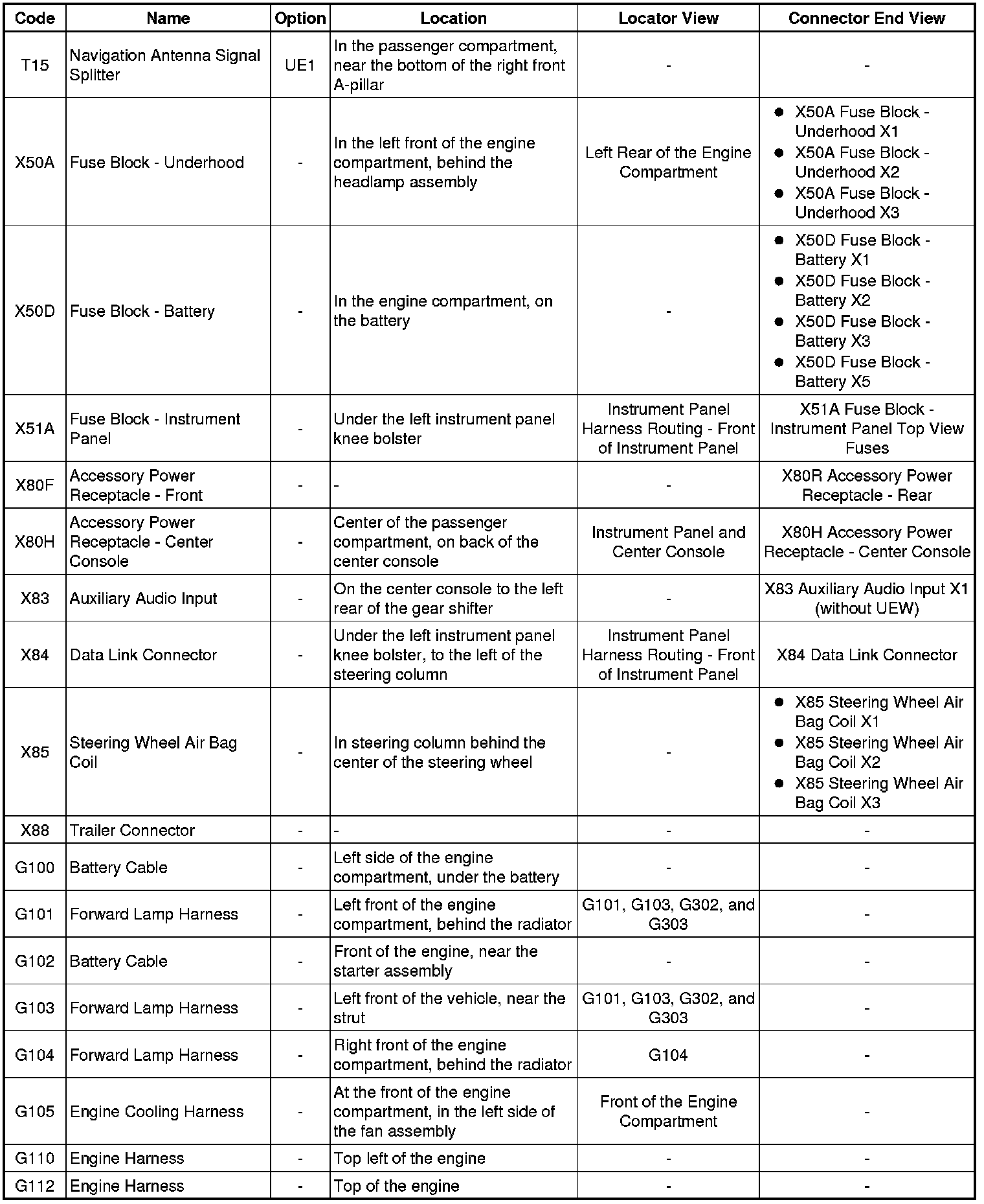 Factory service manual diagram