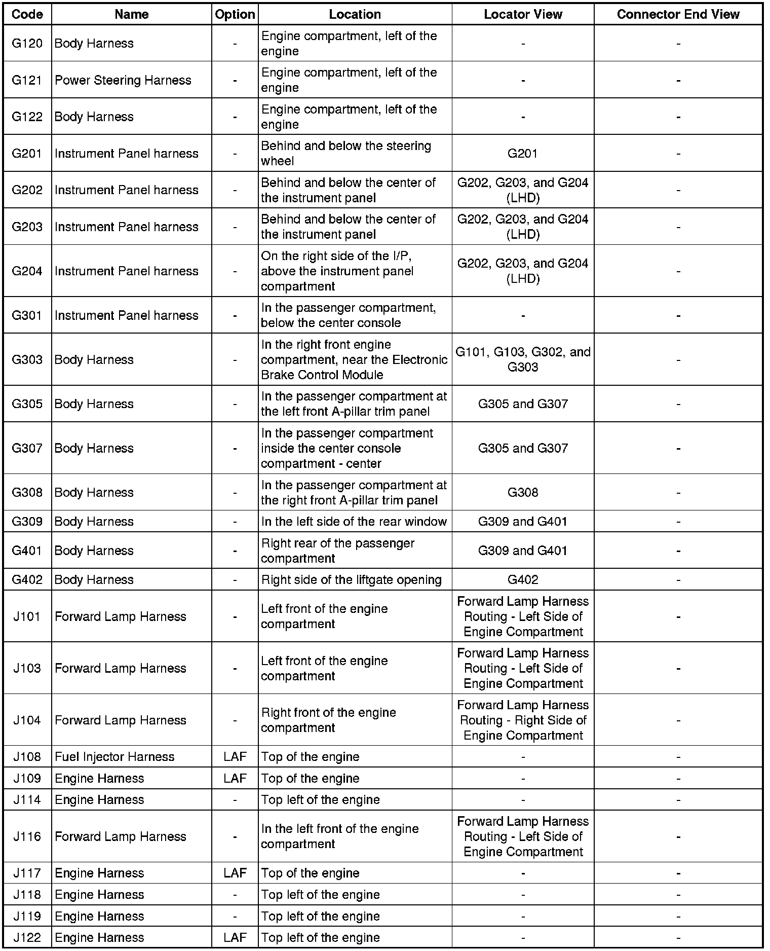 Factory service manual diagram