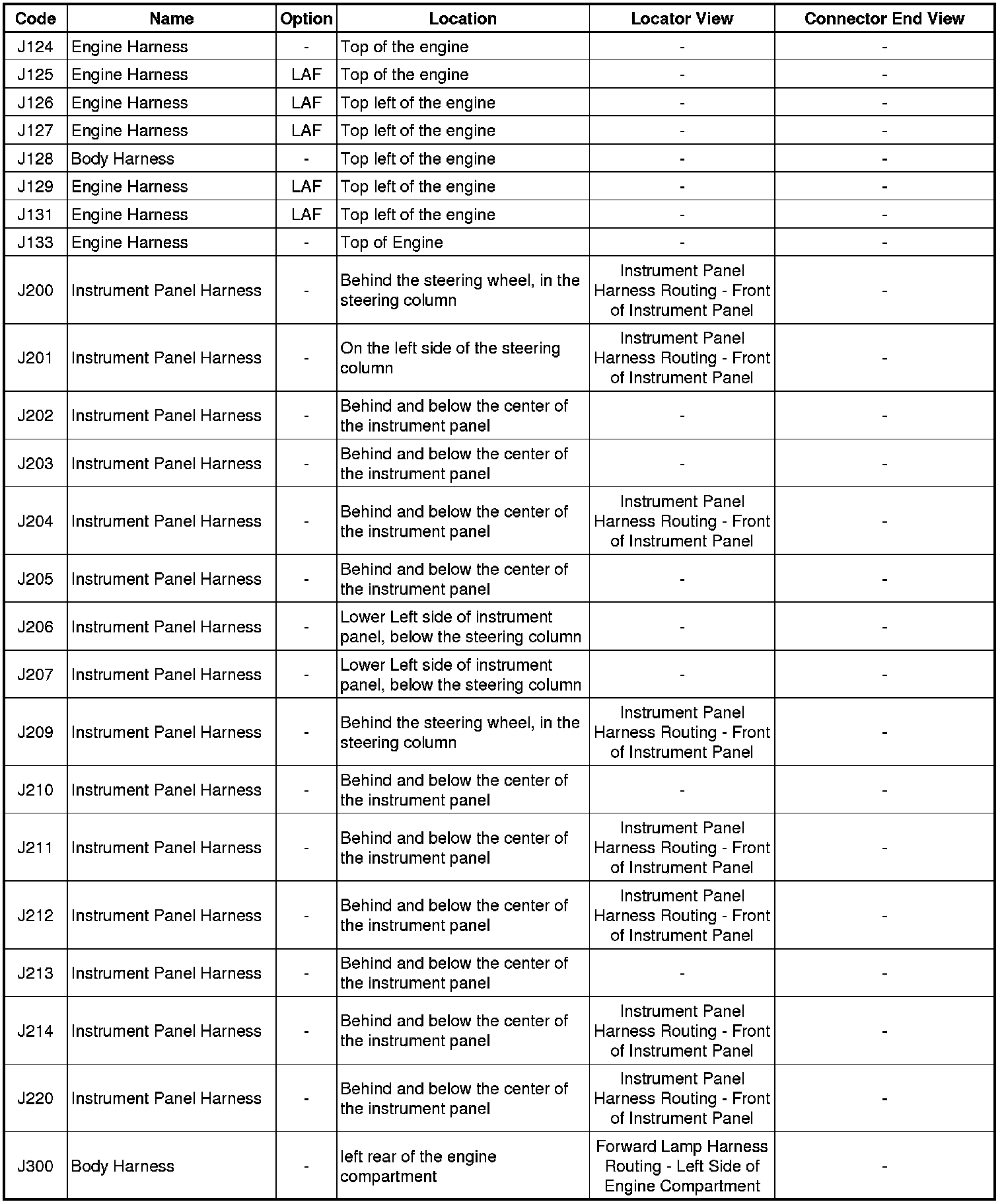 Factory service manual diagram