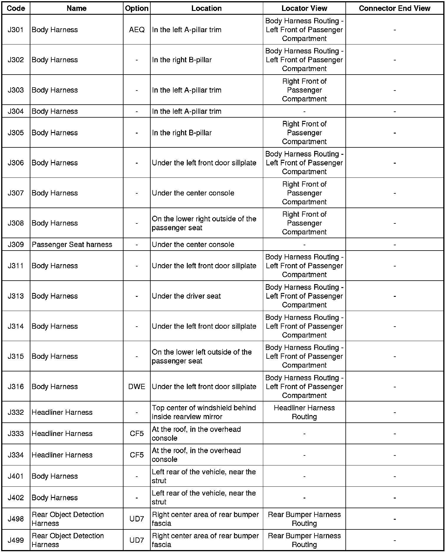 Factory service manual diagram