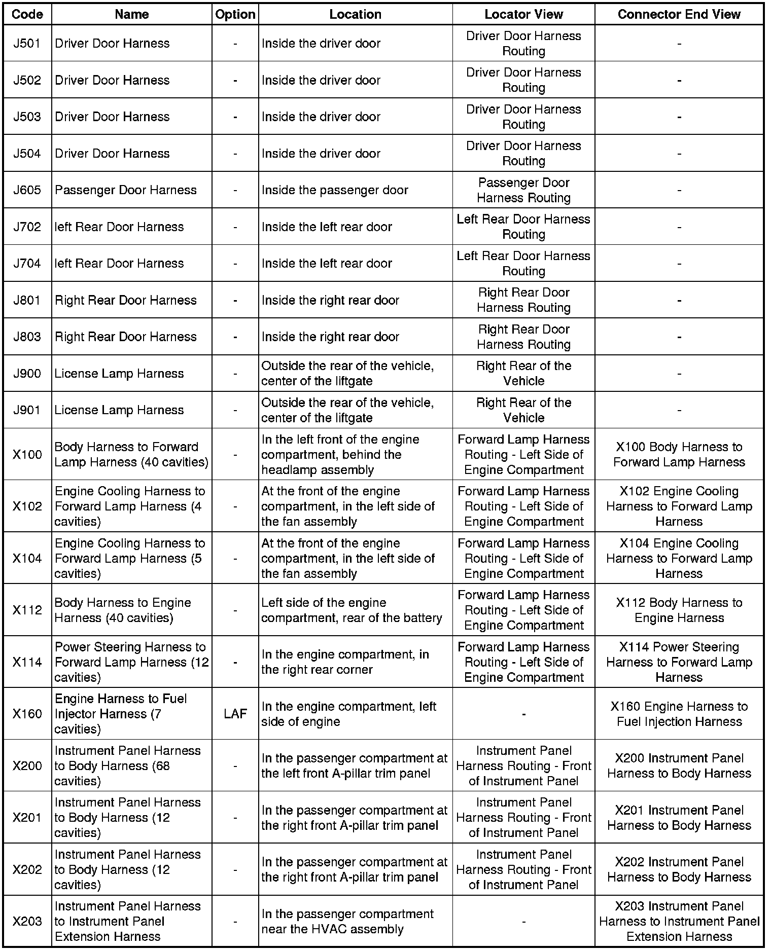 Factory service manual diagram