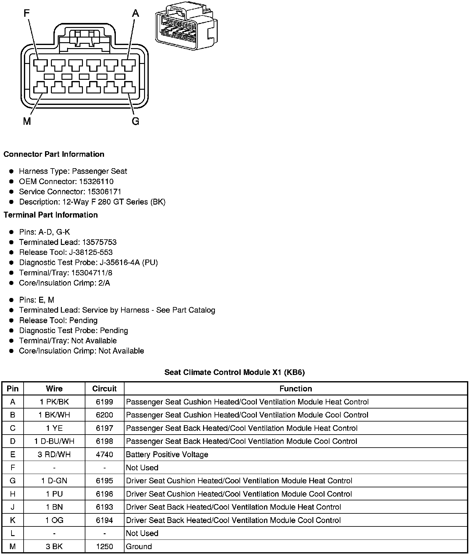 Factory service manual diagram