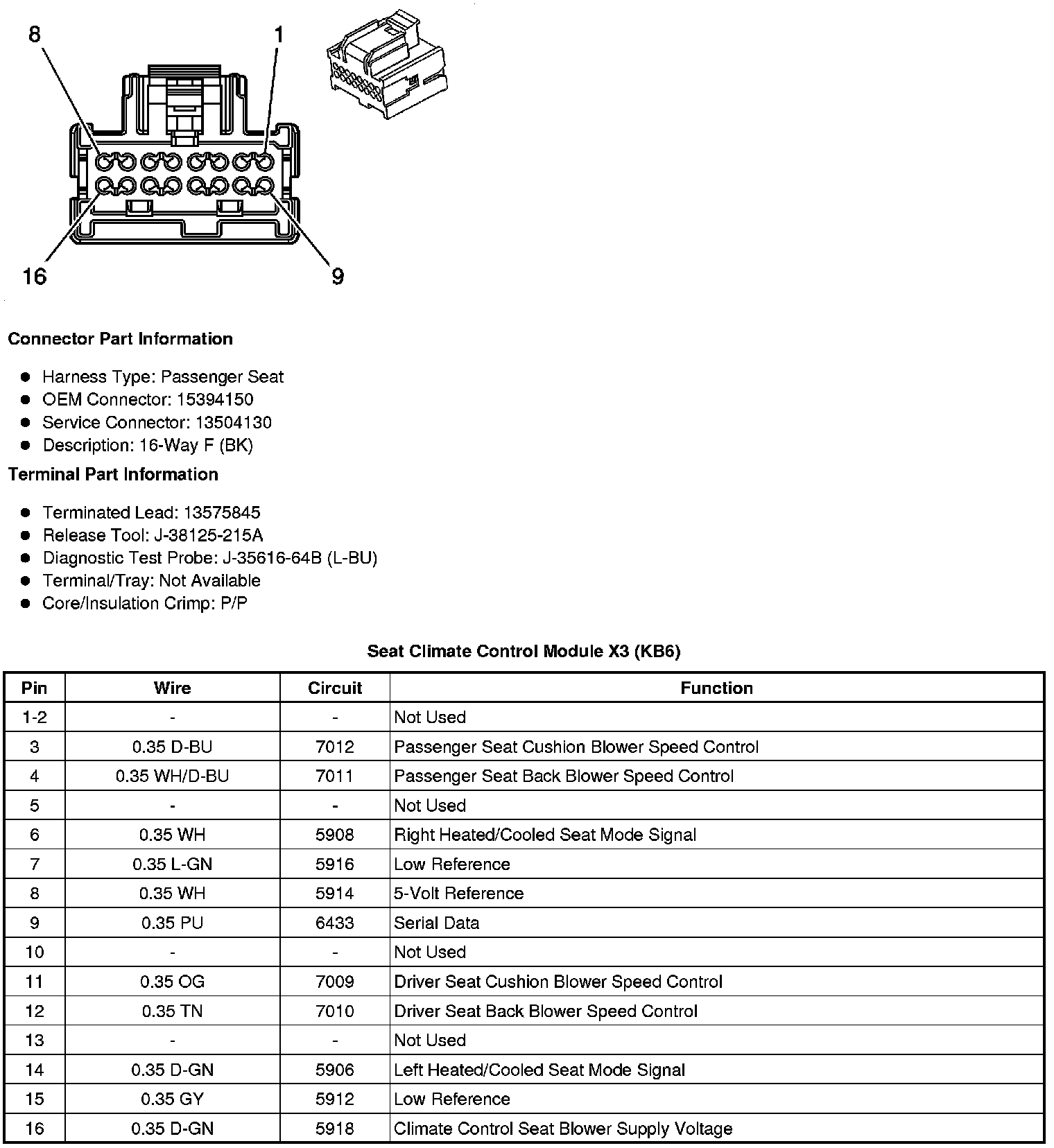 Factory service manual diagram