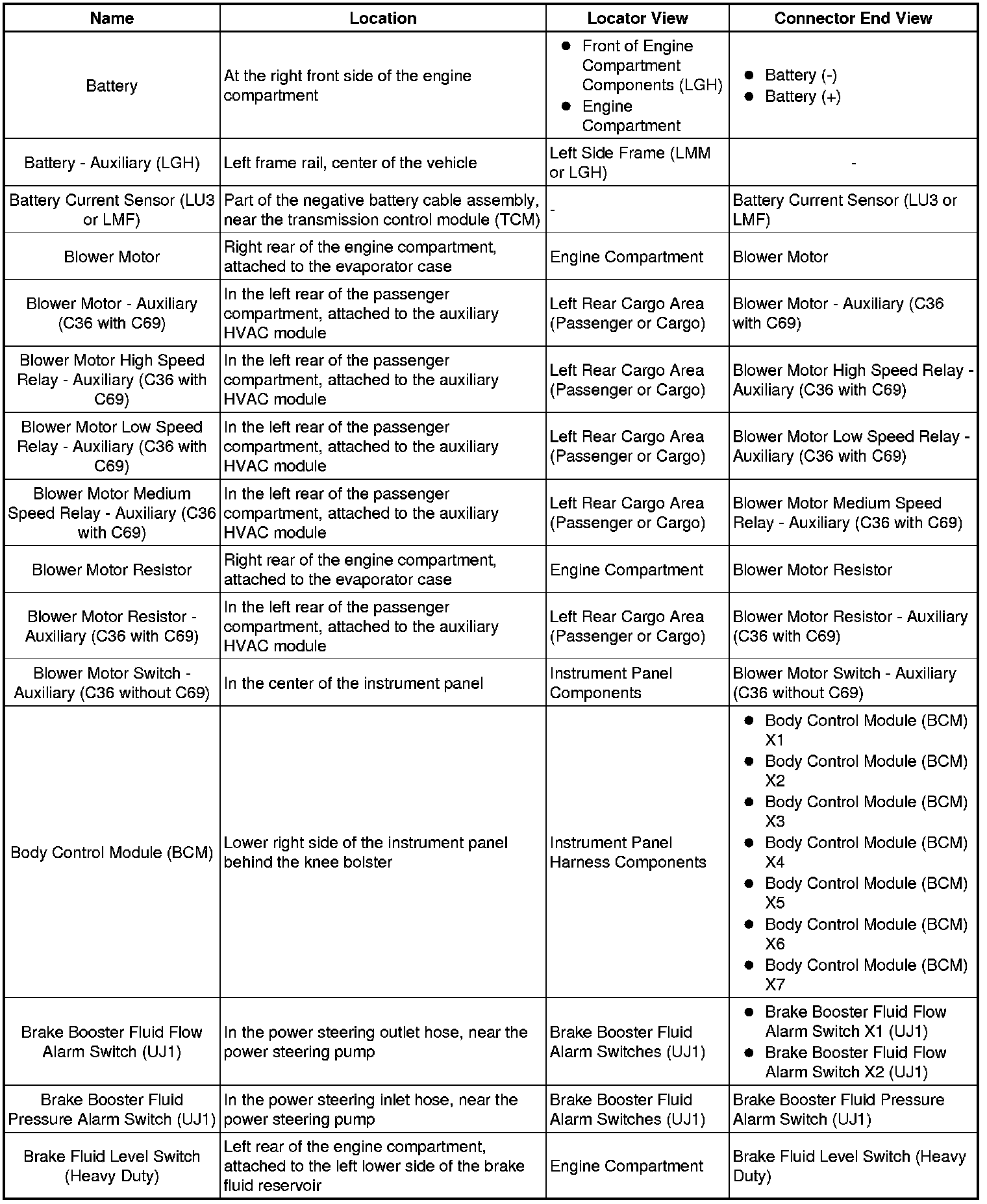 Factory service manual diagram