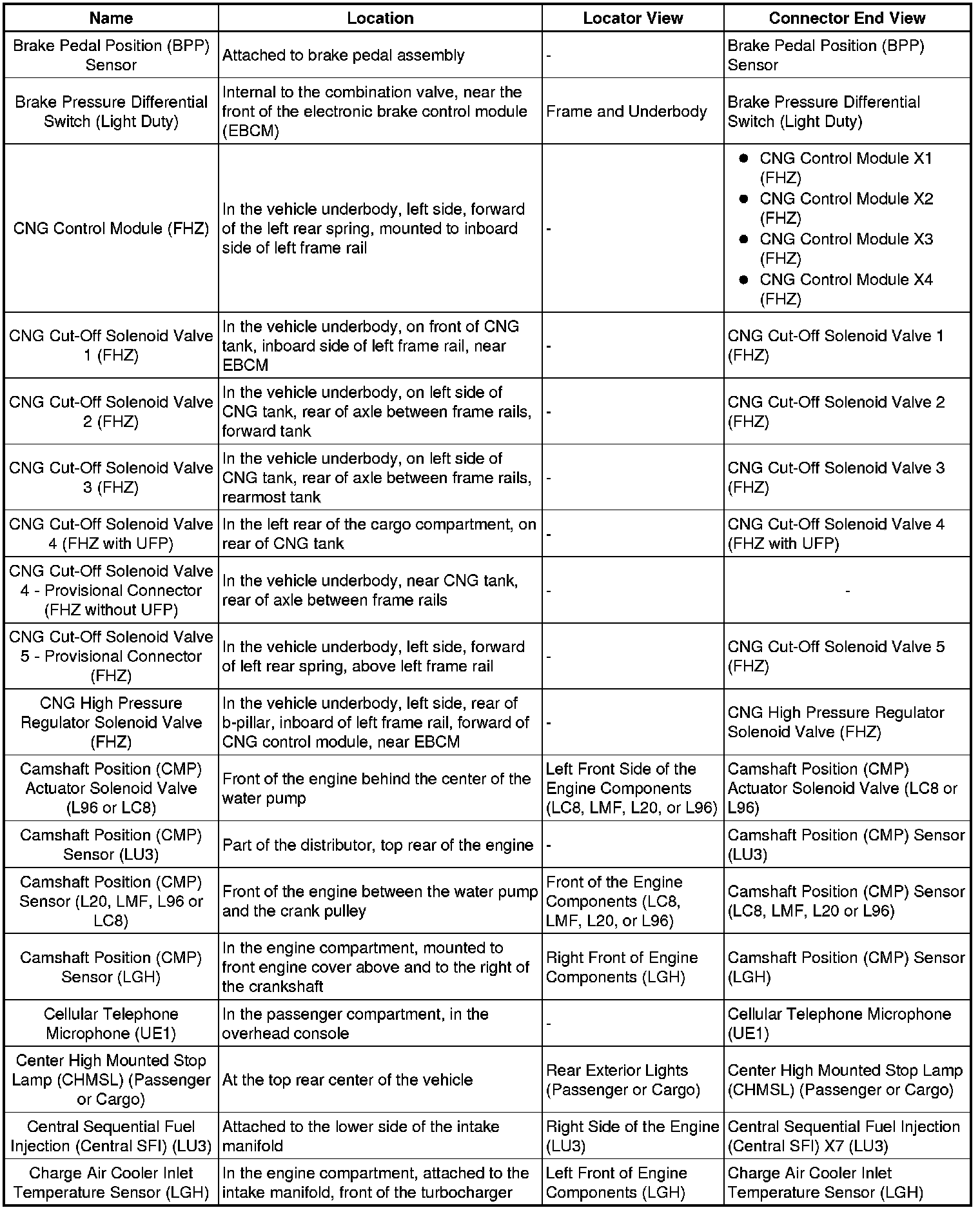 Factory service manual diagram