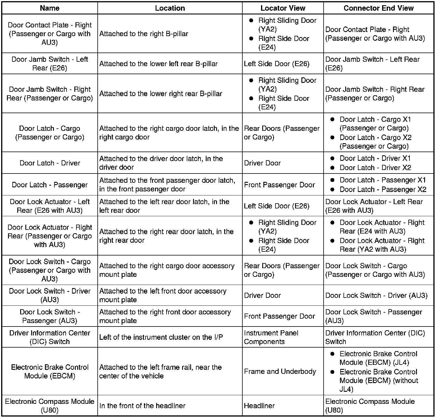 Factory service manual diagram