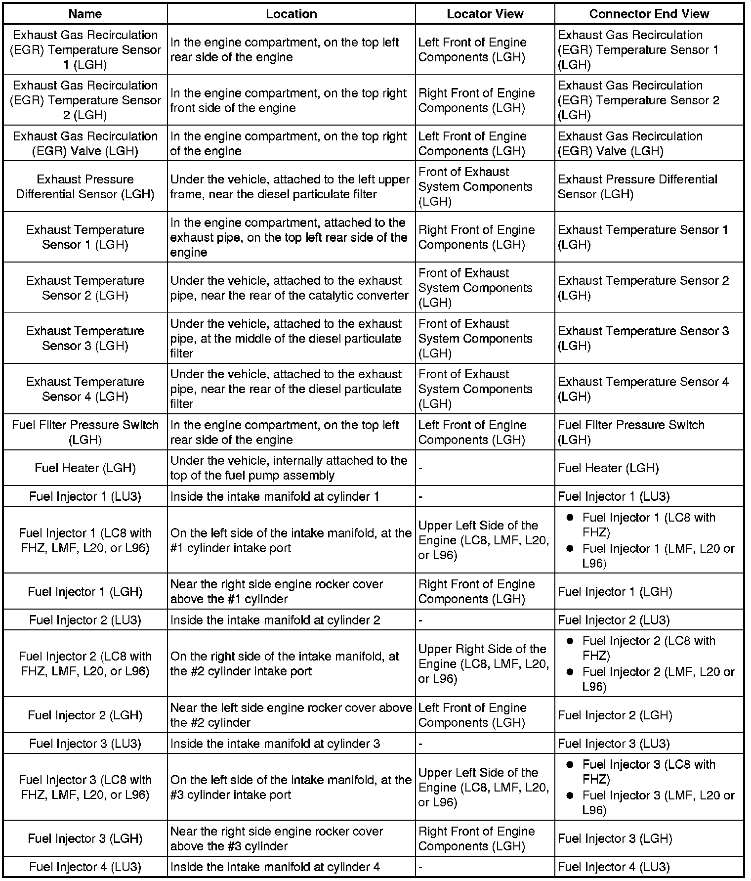 Factory service manual diagram