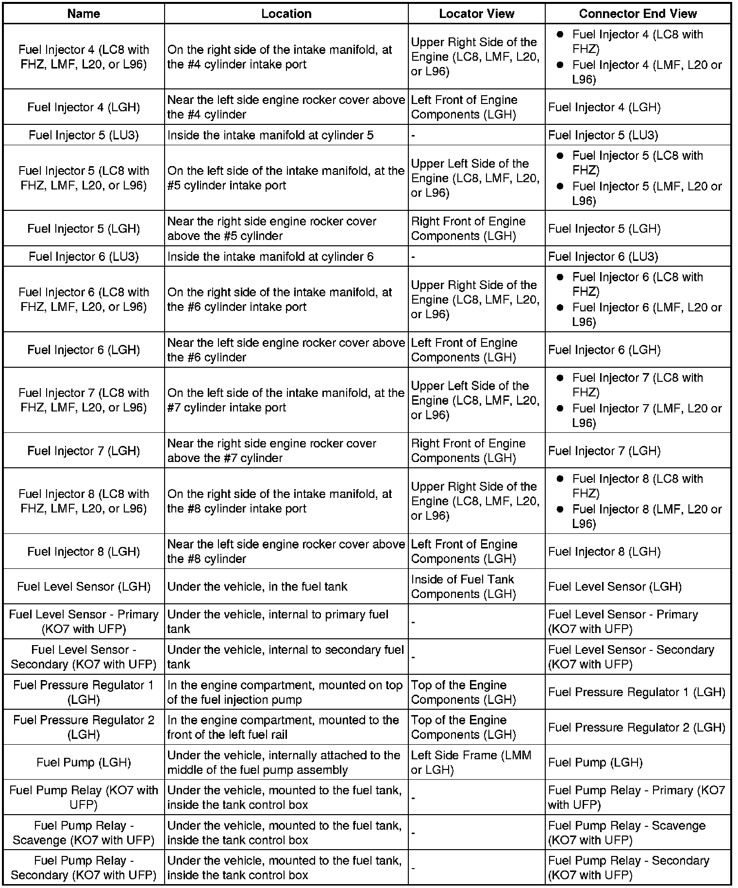 Factory service manual diagram