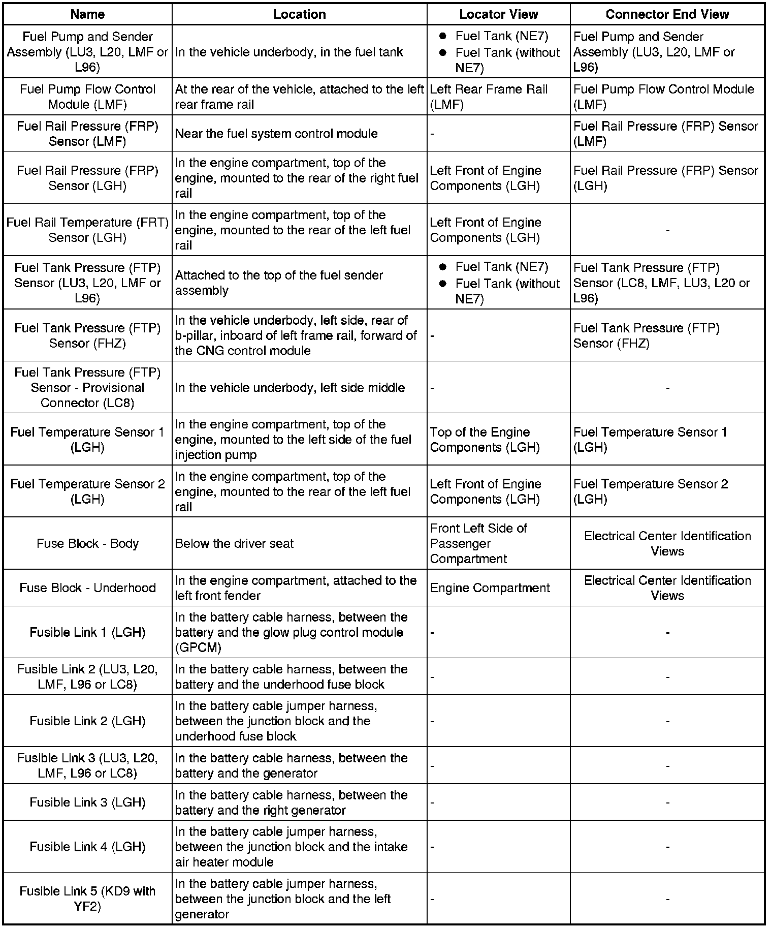 Factory service manual diagram
