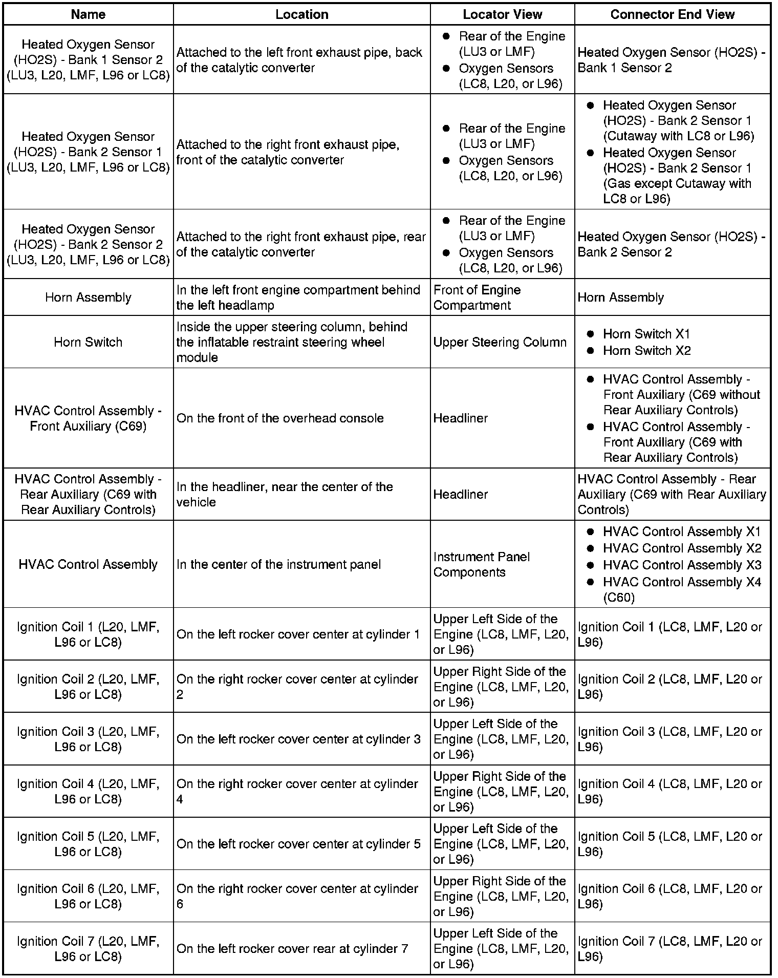 Factory service manual diagram