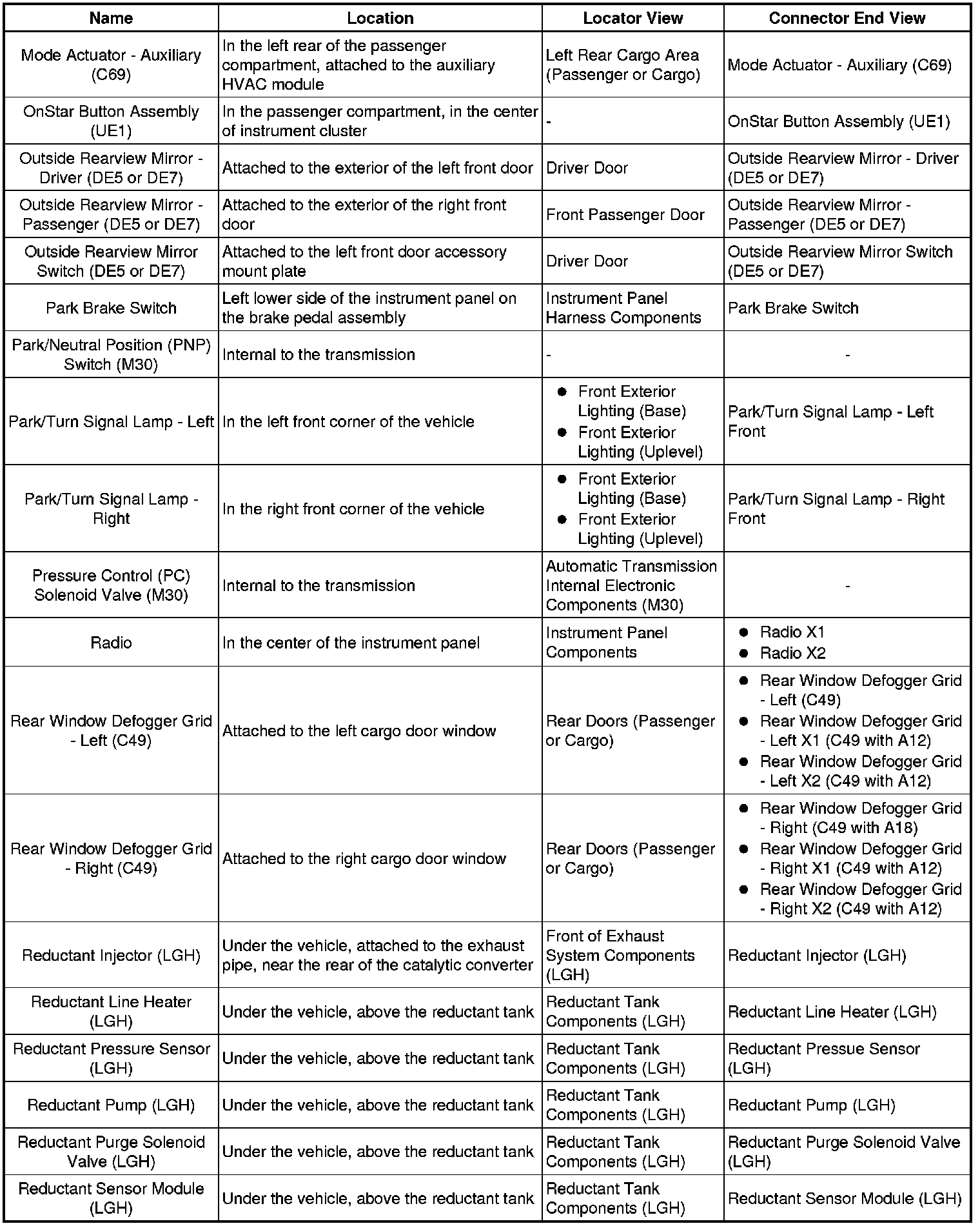 Factory service manual diagram