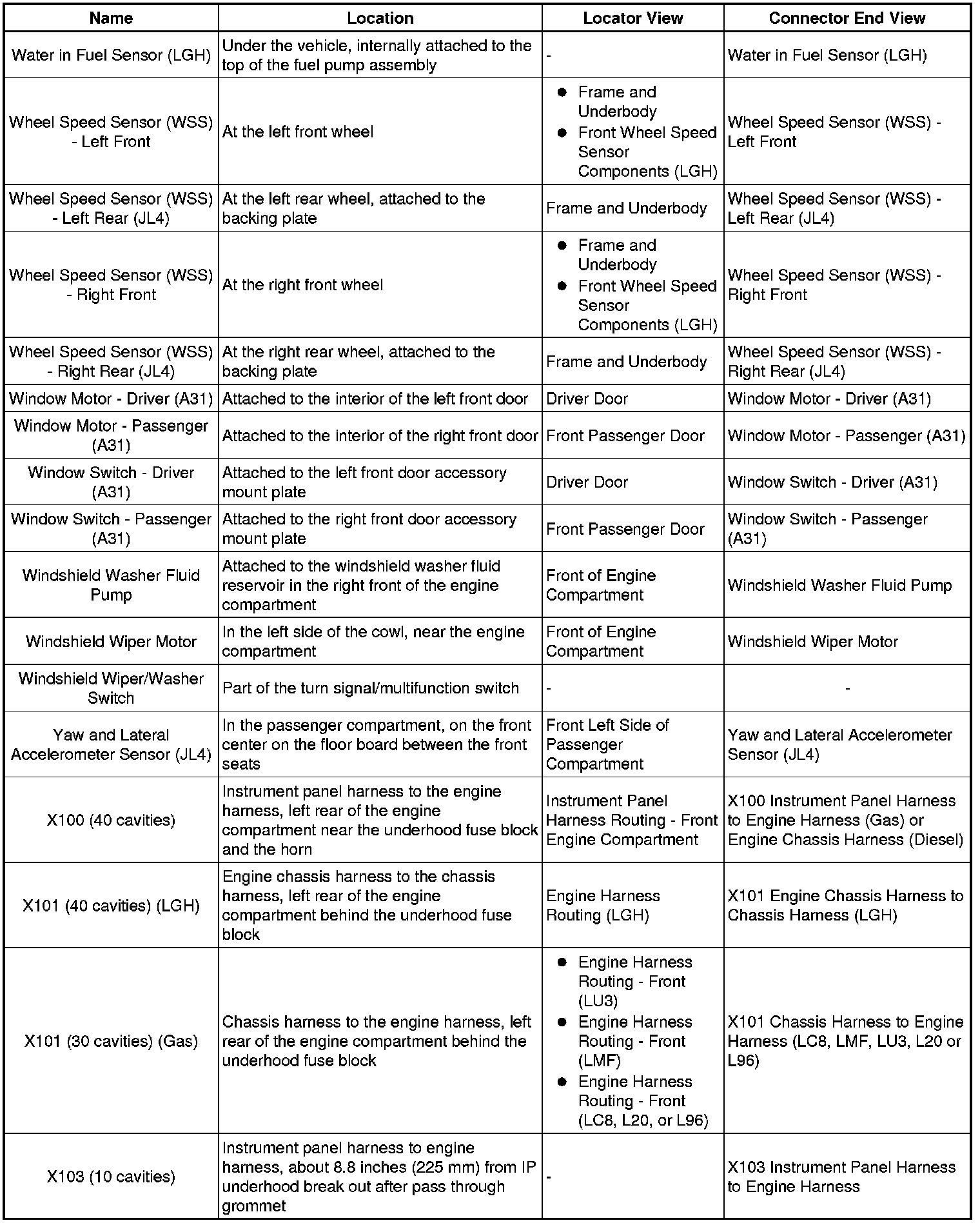 Factory service manual diagram