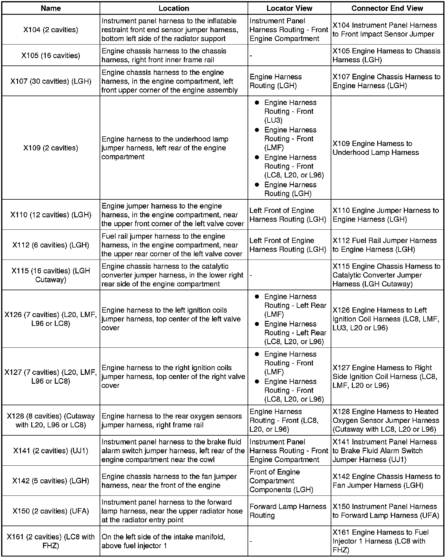 Factory service manual diagram