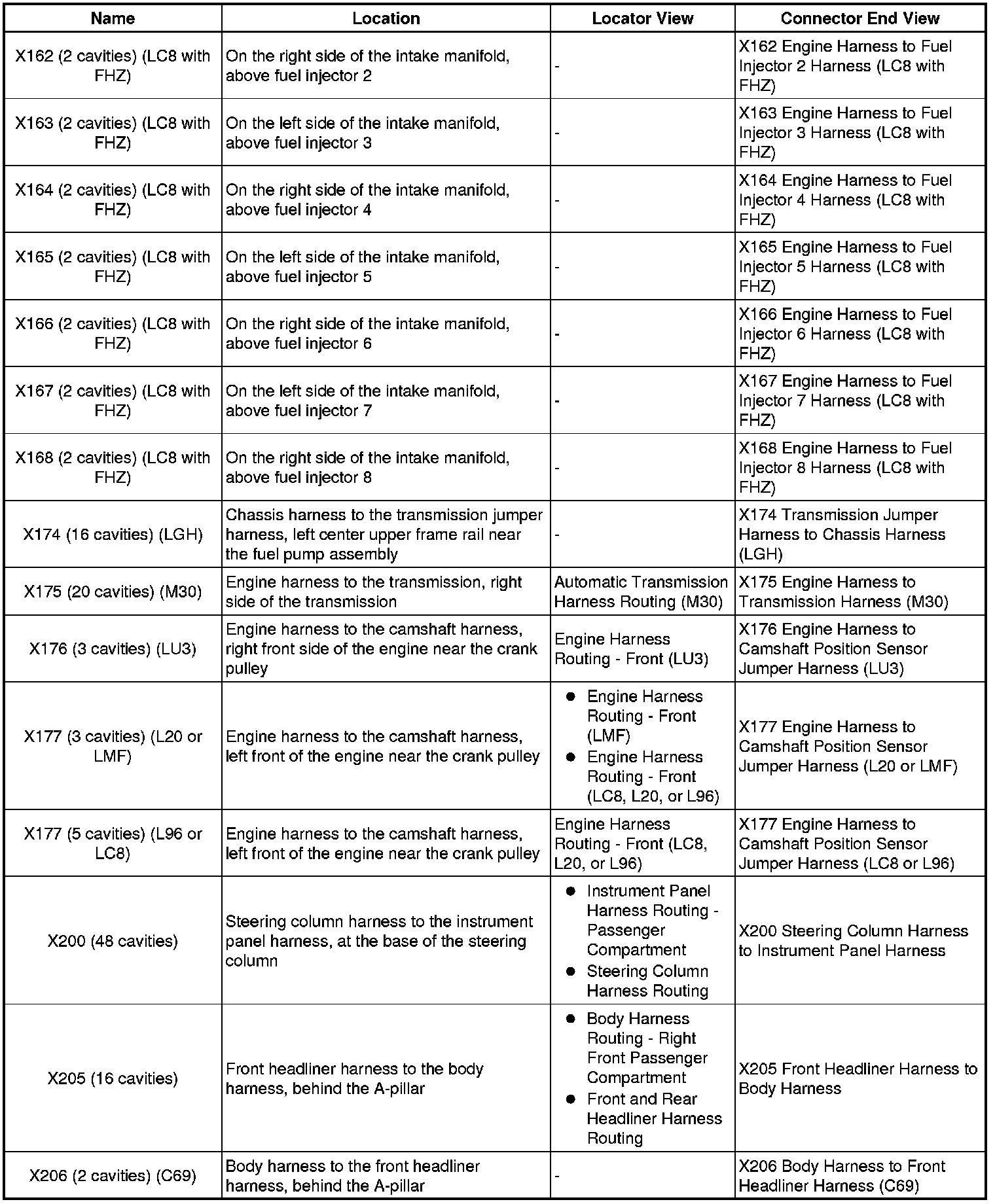 Factory service manual diagram