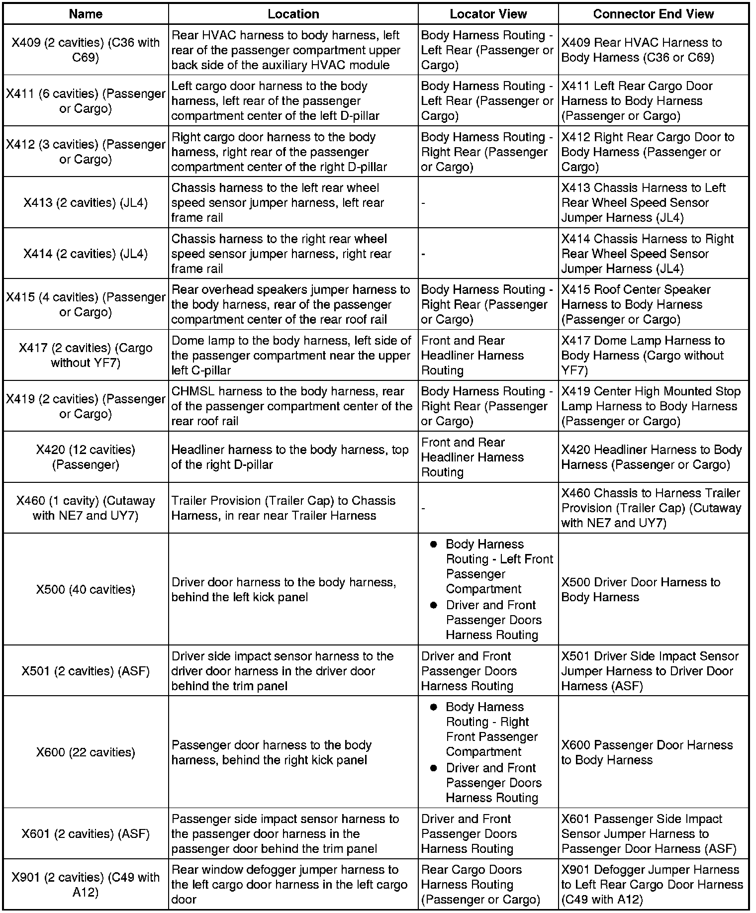 Factory service manual diagram