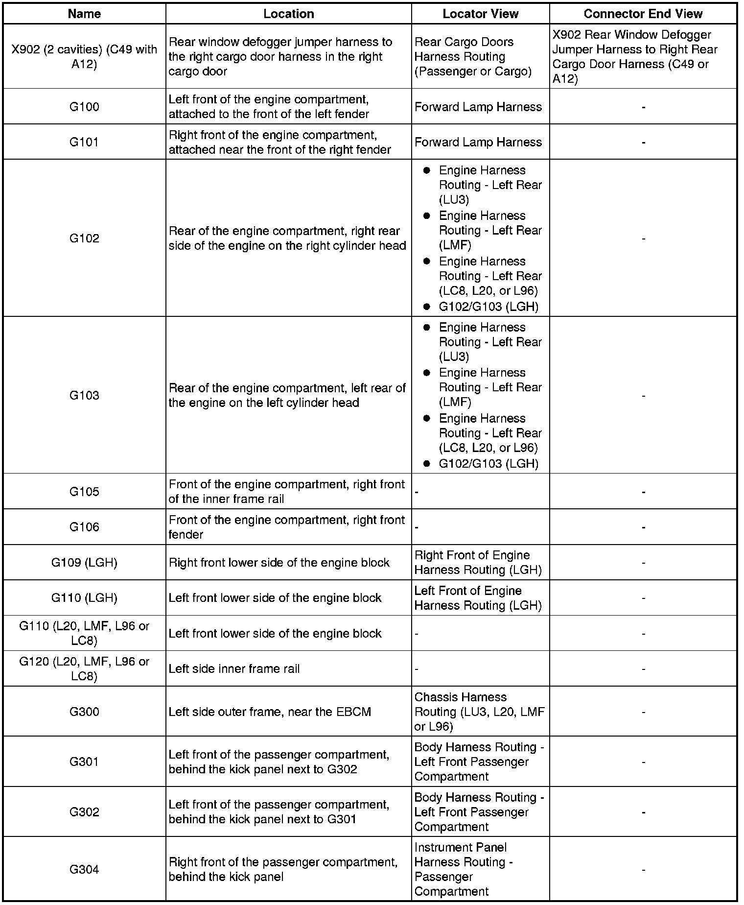 Factory service manual diagram