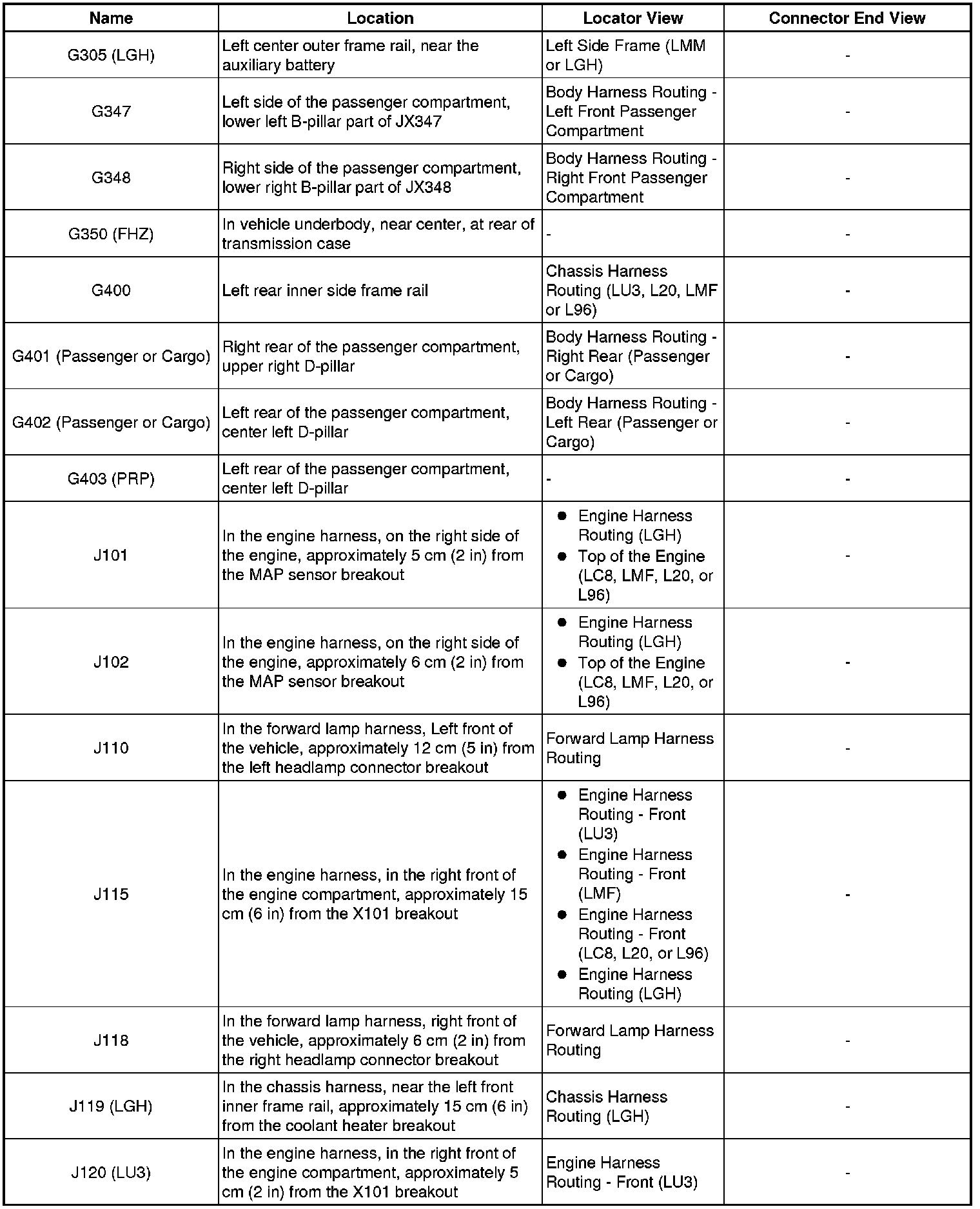 Factory service manual diagram