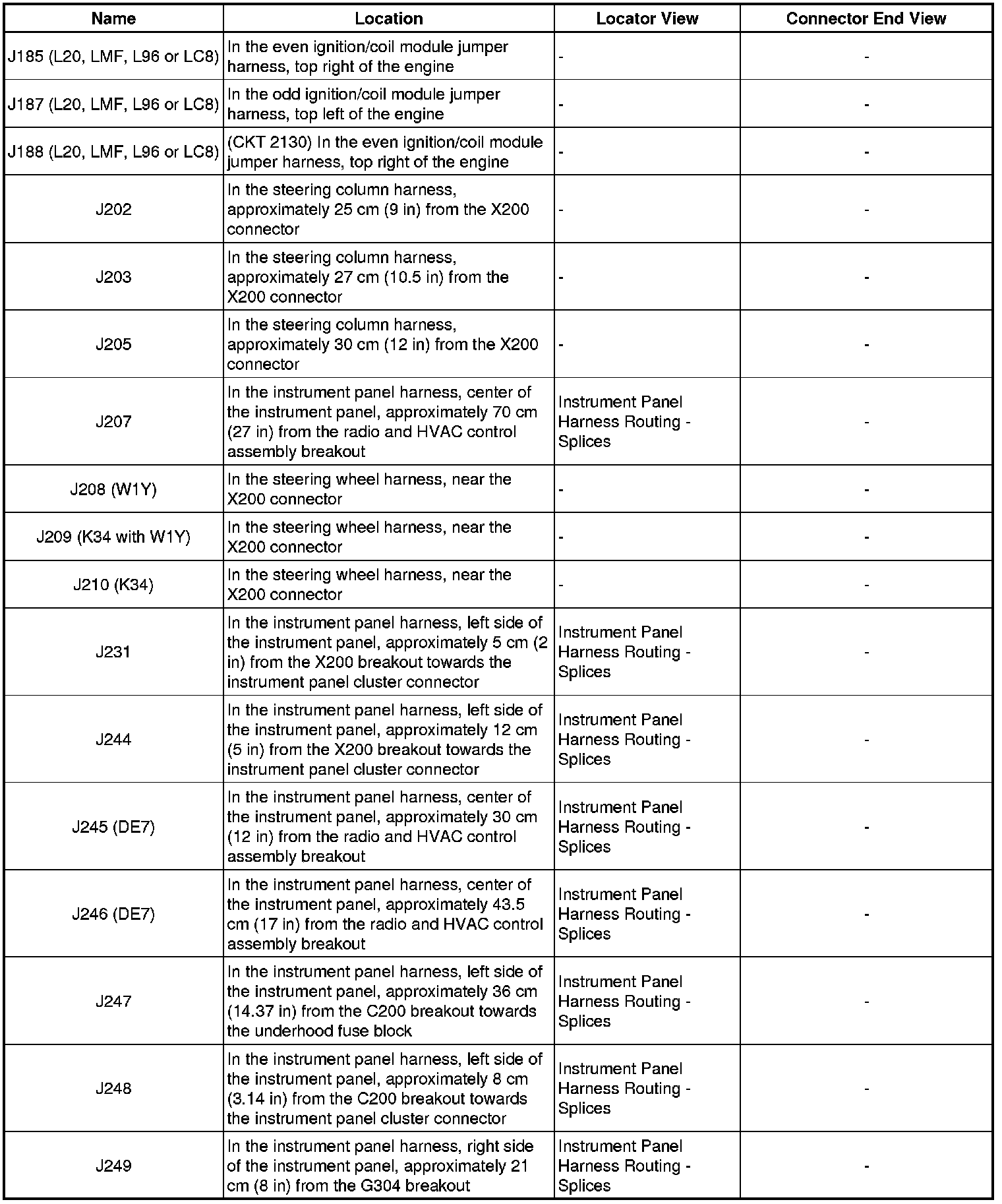 Factory service manual diagram