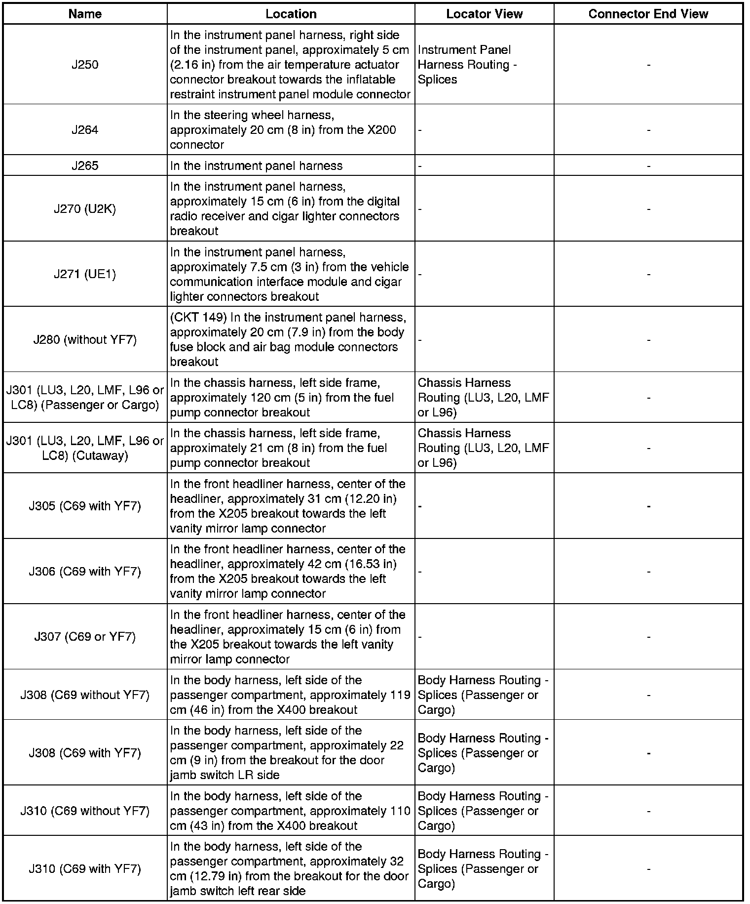 Factory service manual diagram