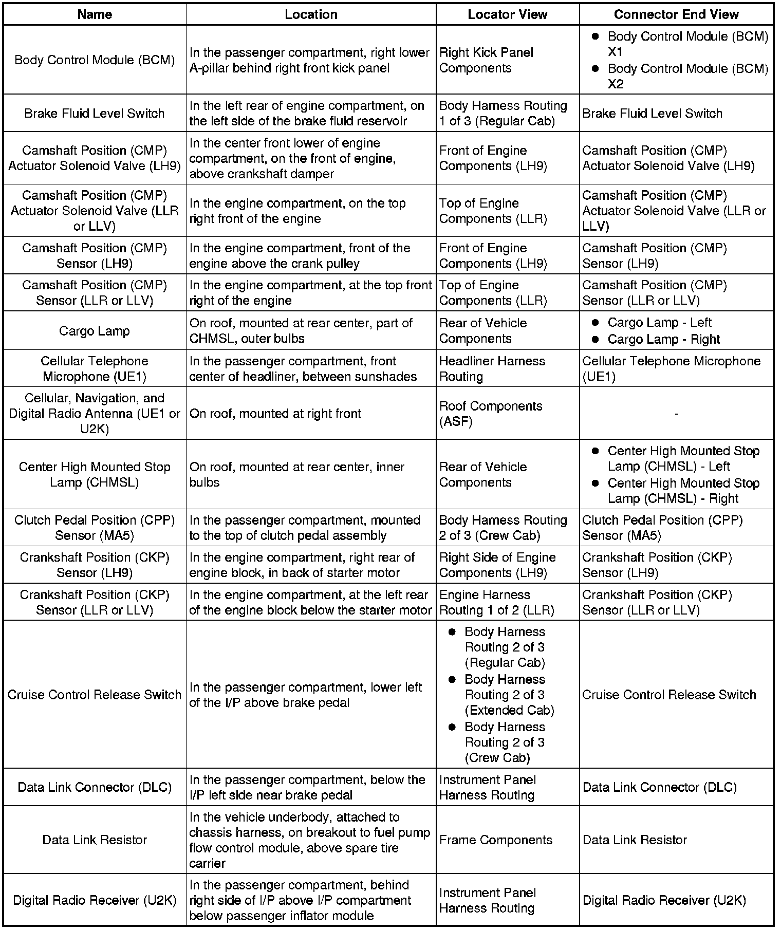 Factory service manual diagram