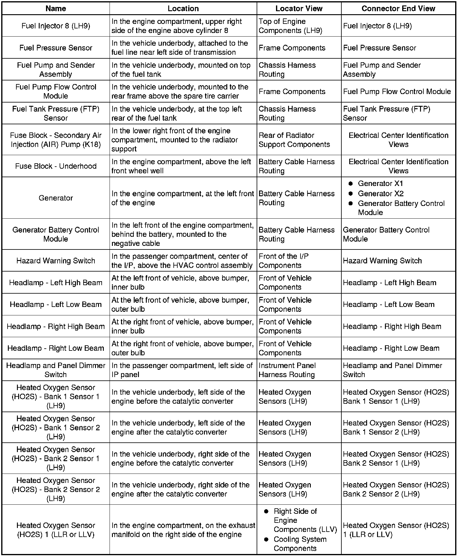 Factory service manual diagram