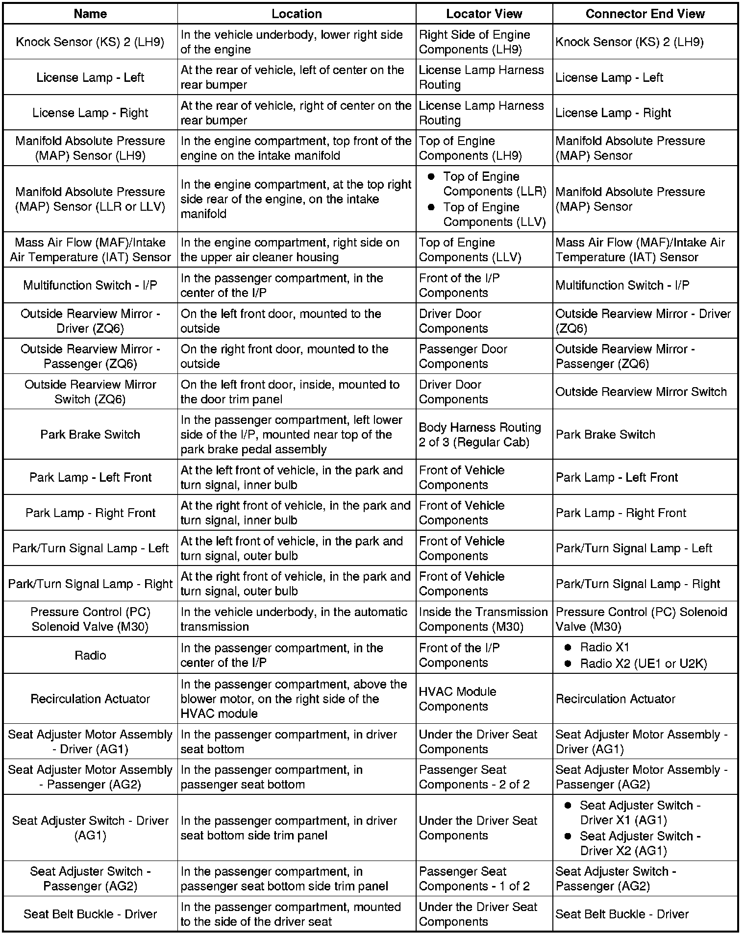 Factory service manual diagram