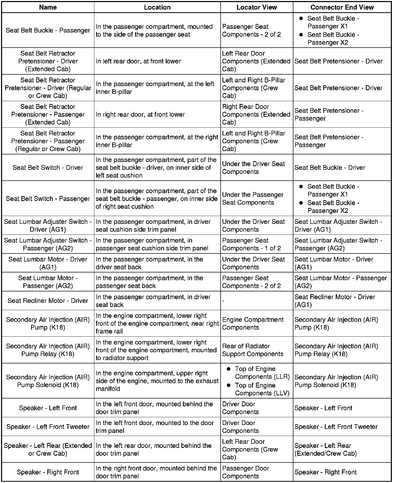 Factory service manual diagram