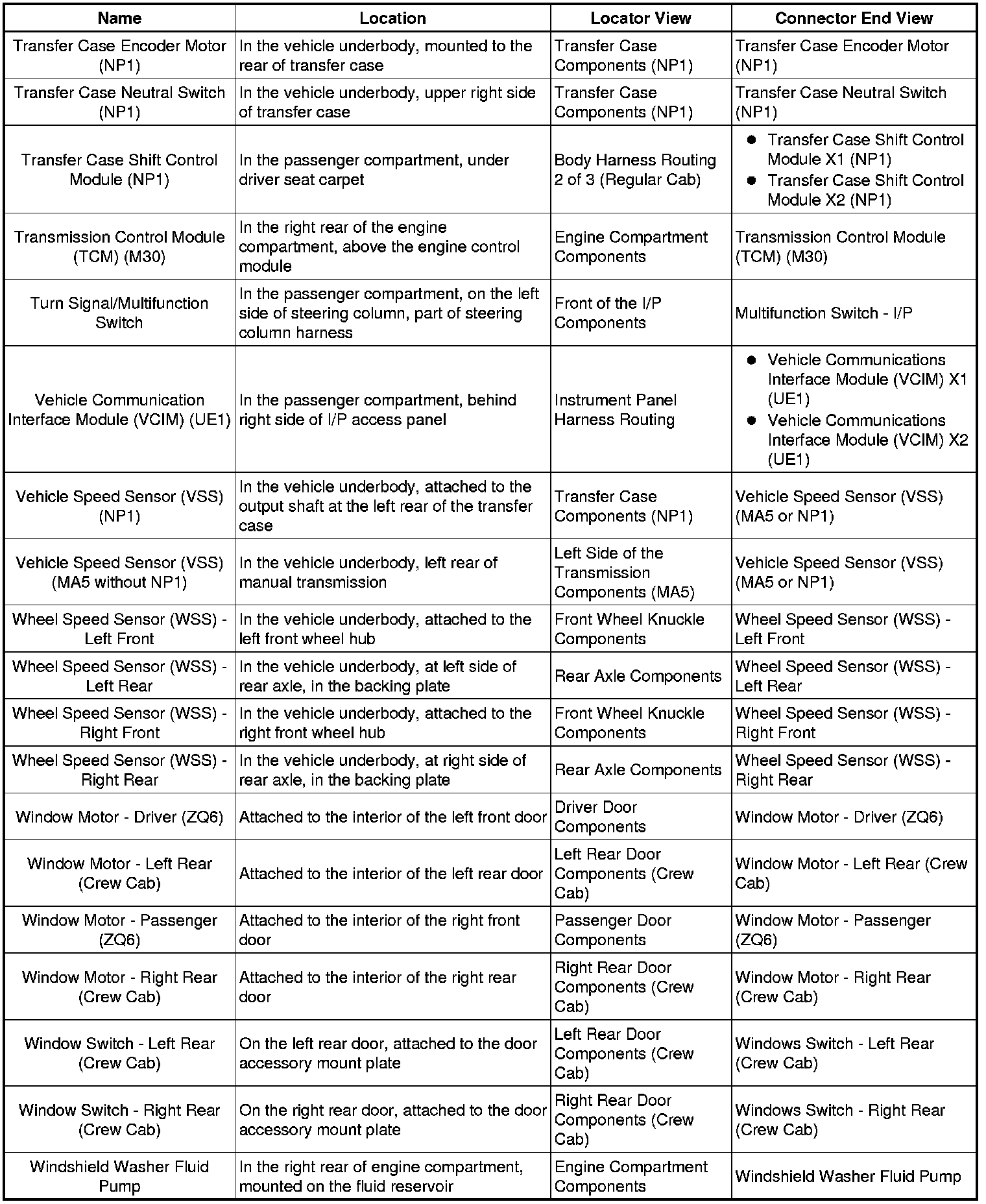 Factory service manual diagram