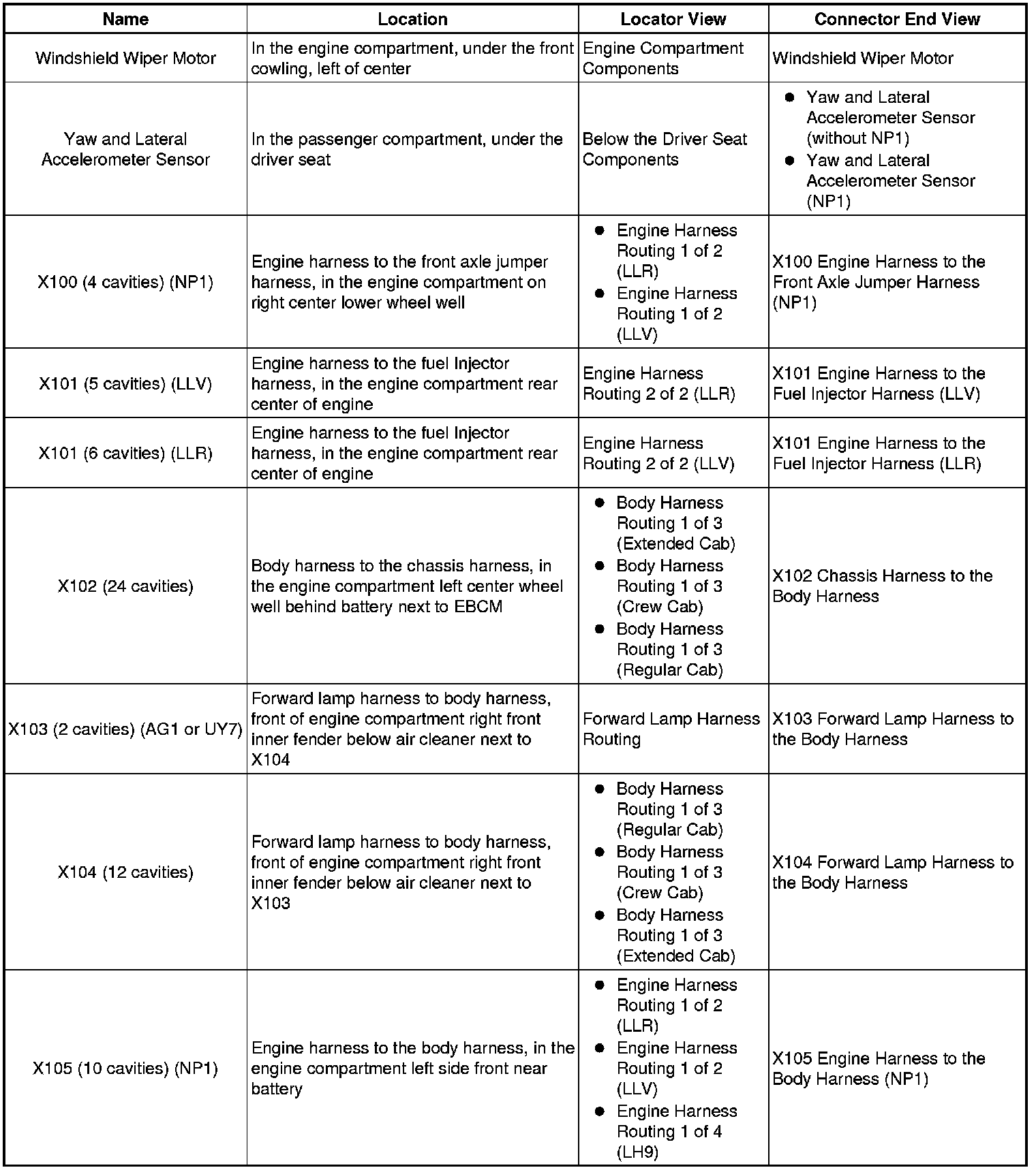 Factory service manual diagram