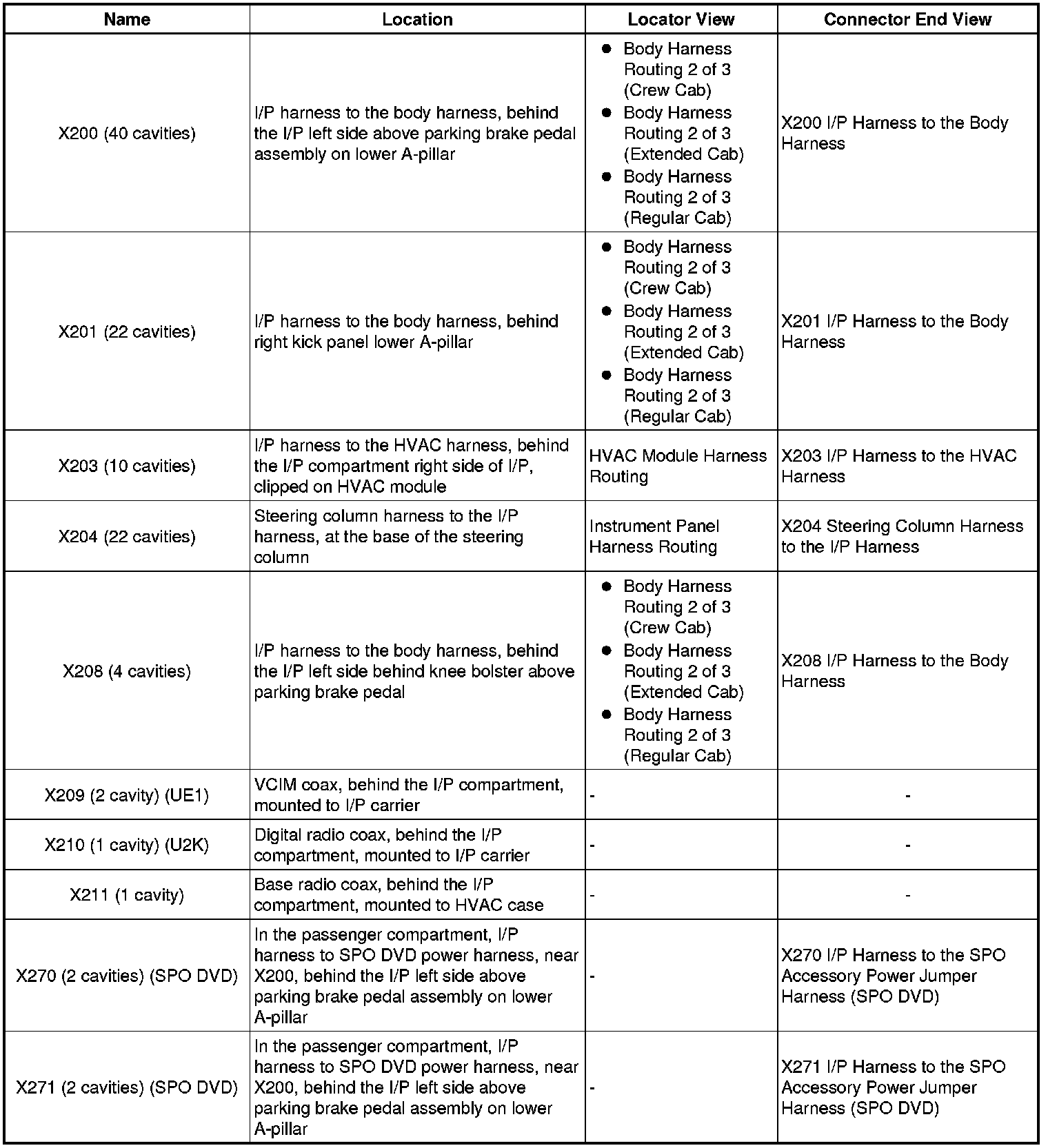 Factory service manual diagram