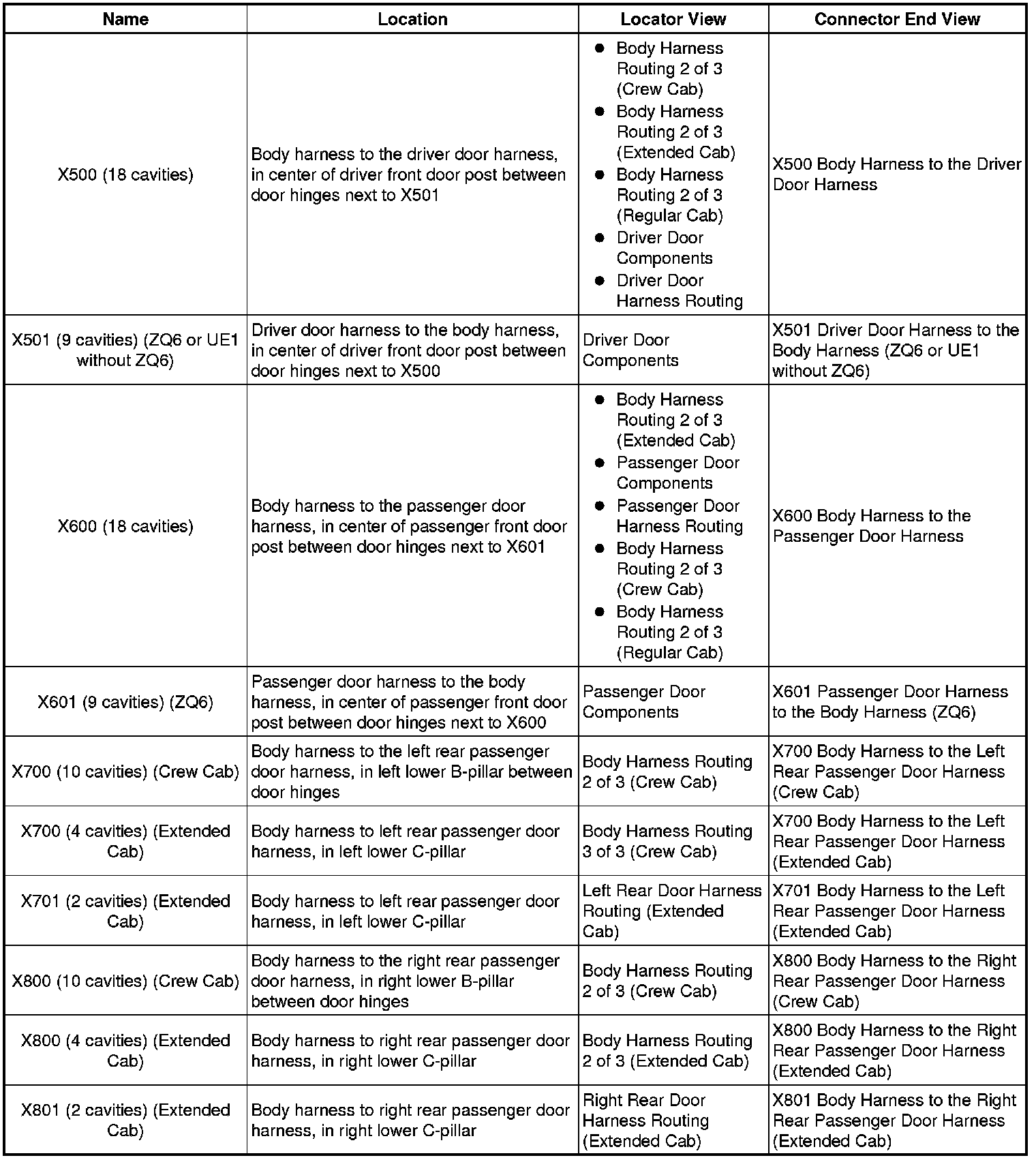 Factory service manual diagram