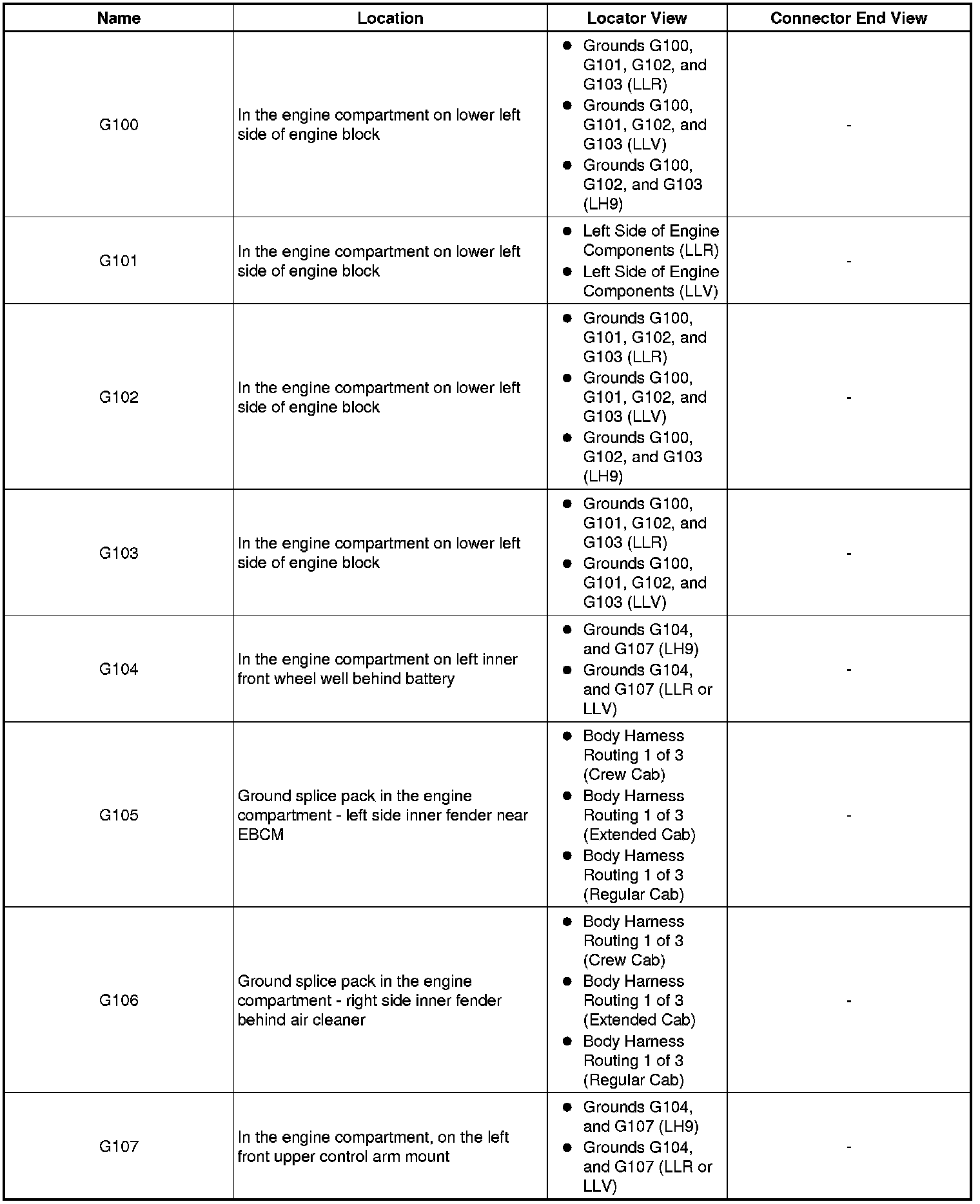 Factory service manual diagram