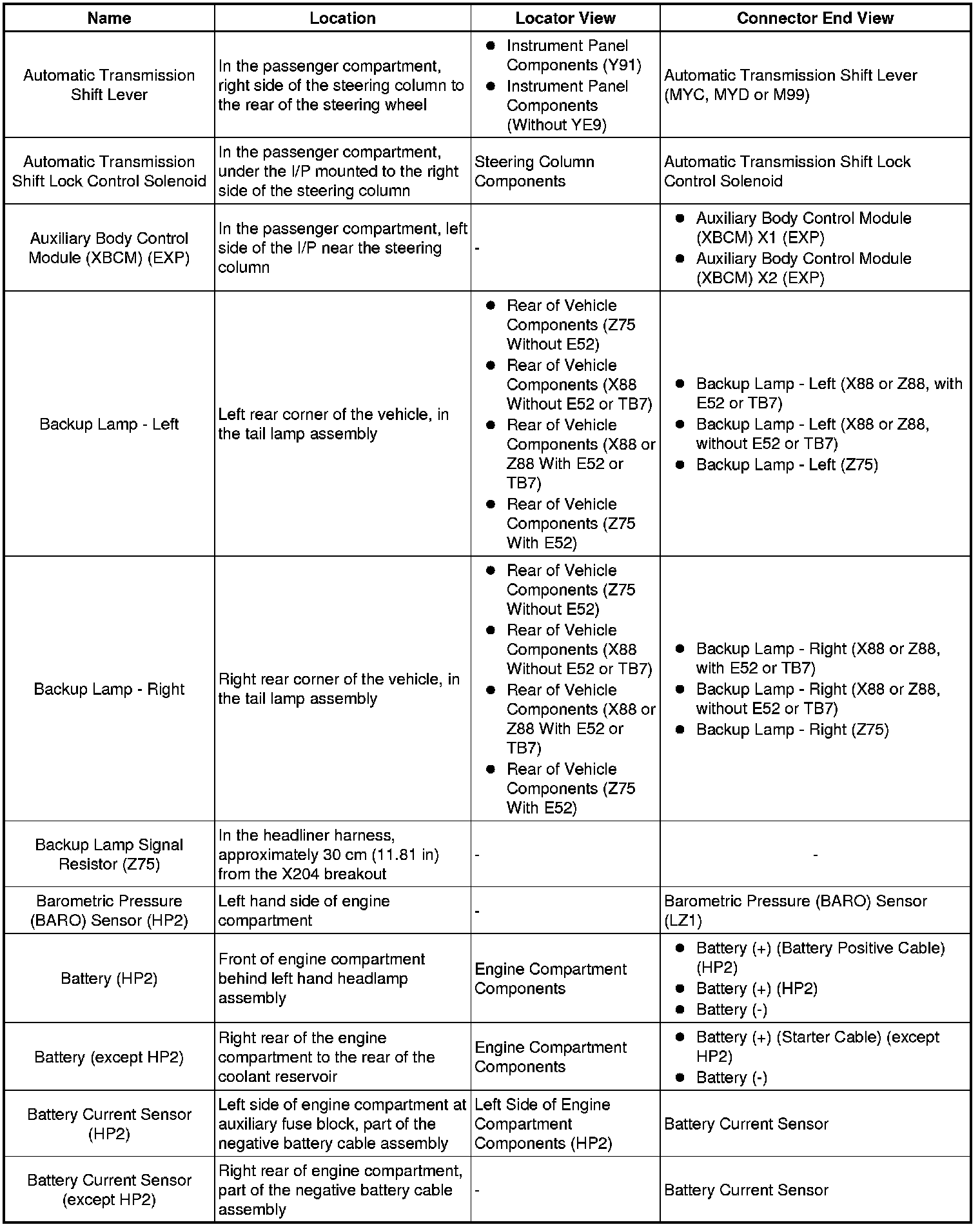 Factory service manual diagram
