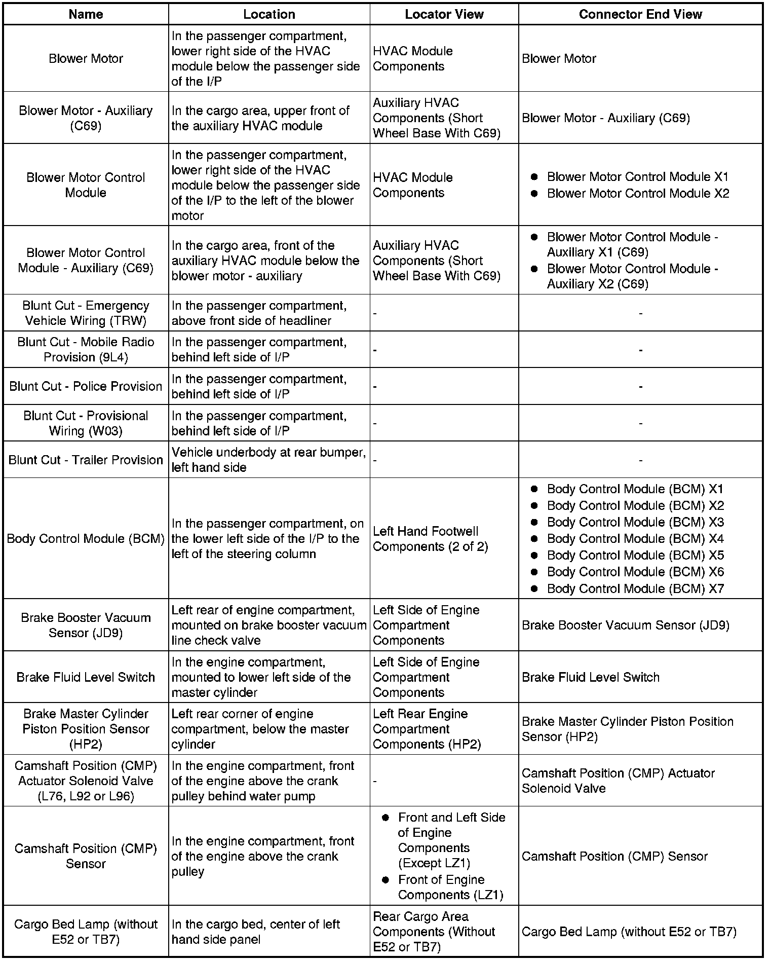 Factory service manual diagram