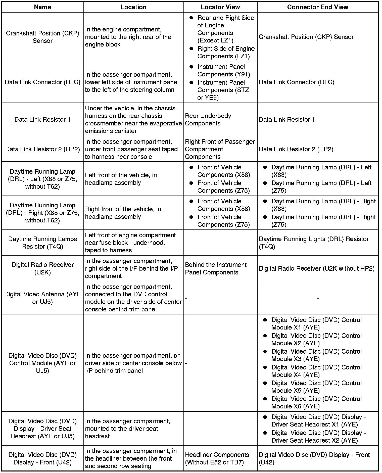 Factory service manual diagram