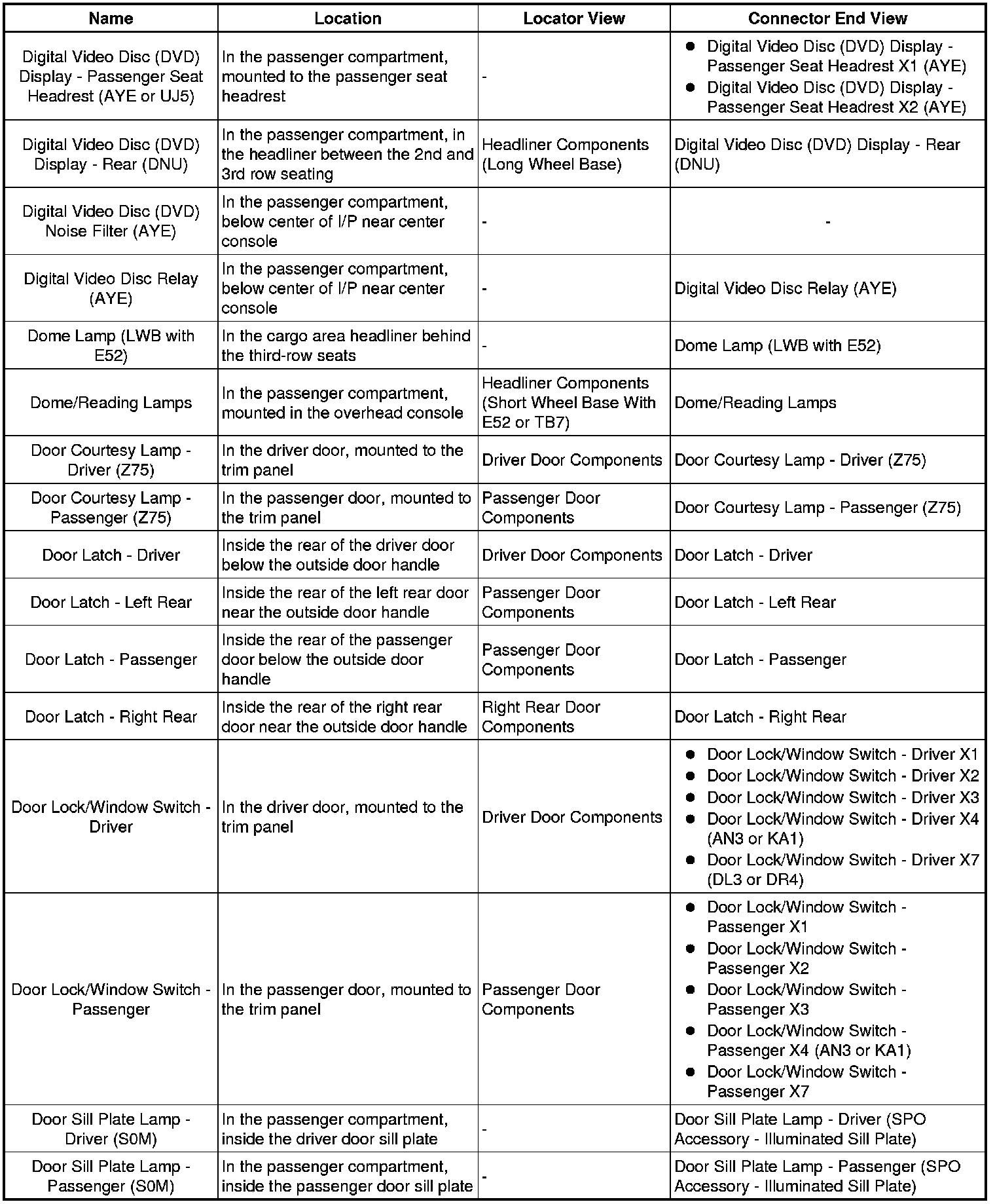 Factory service manual diagram