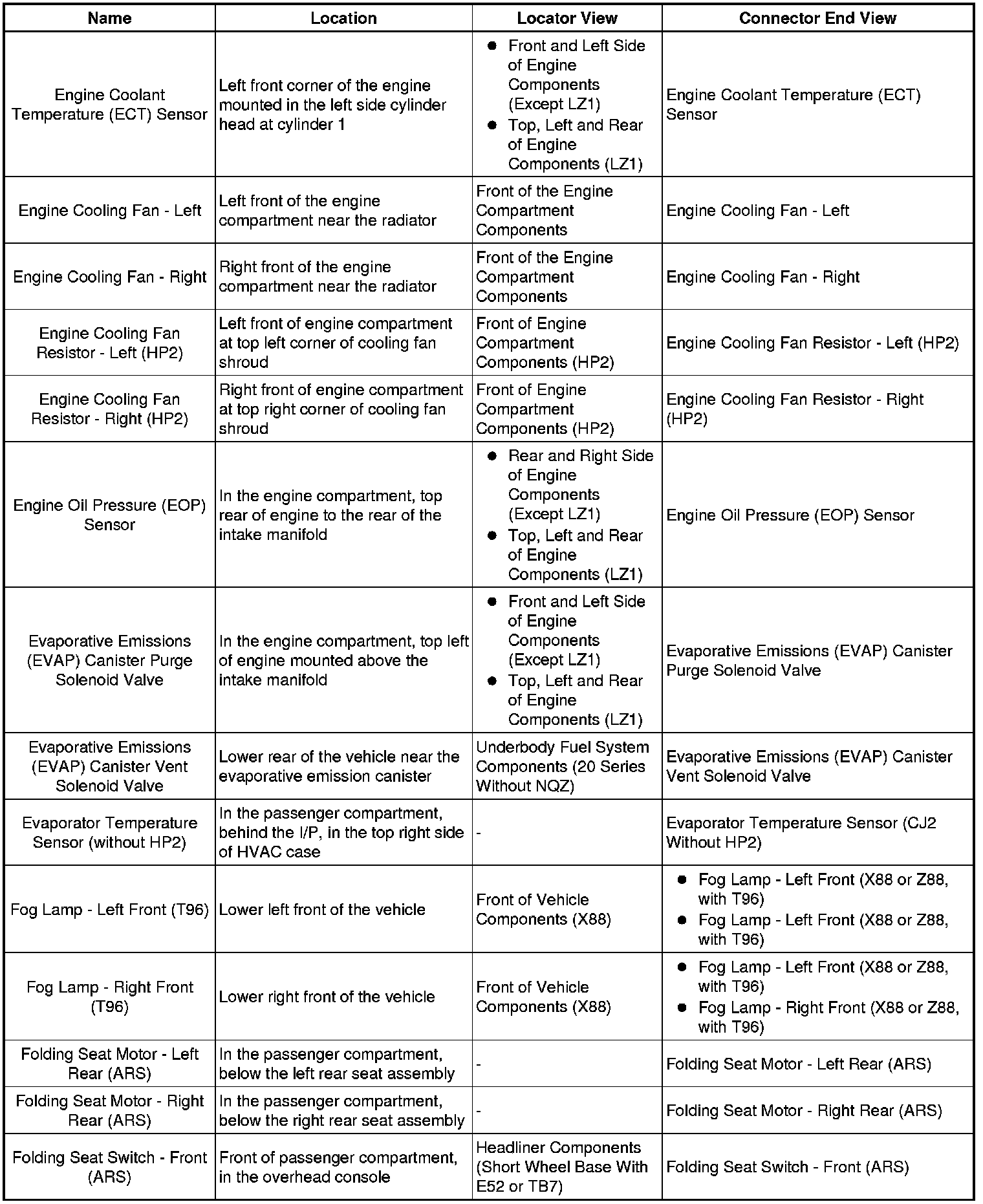 Factory service manual diagram