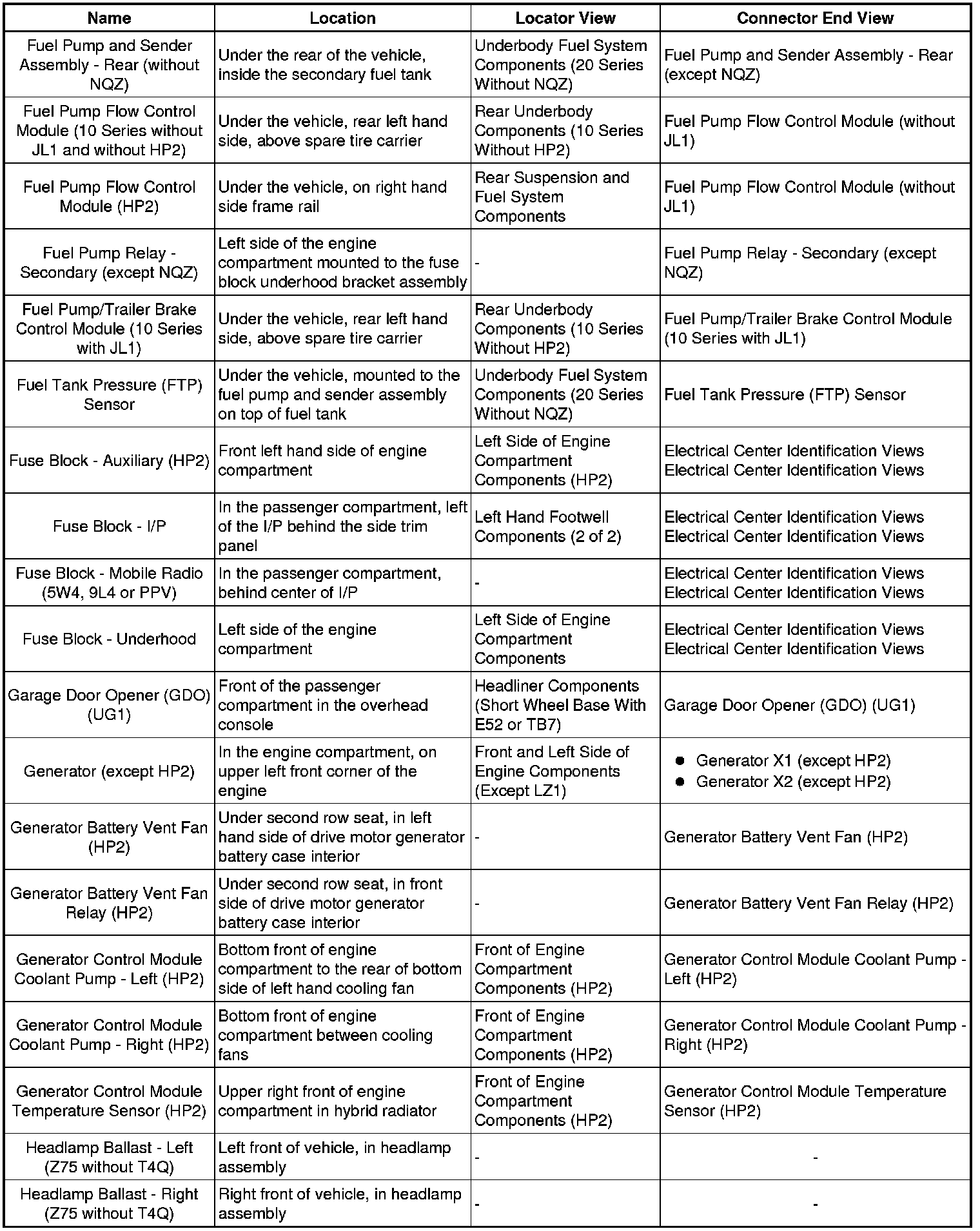 Factory service manual diagram