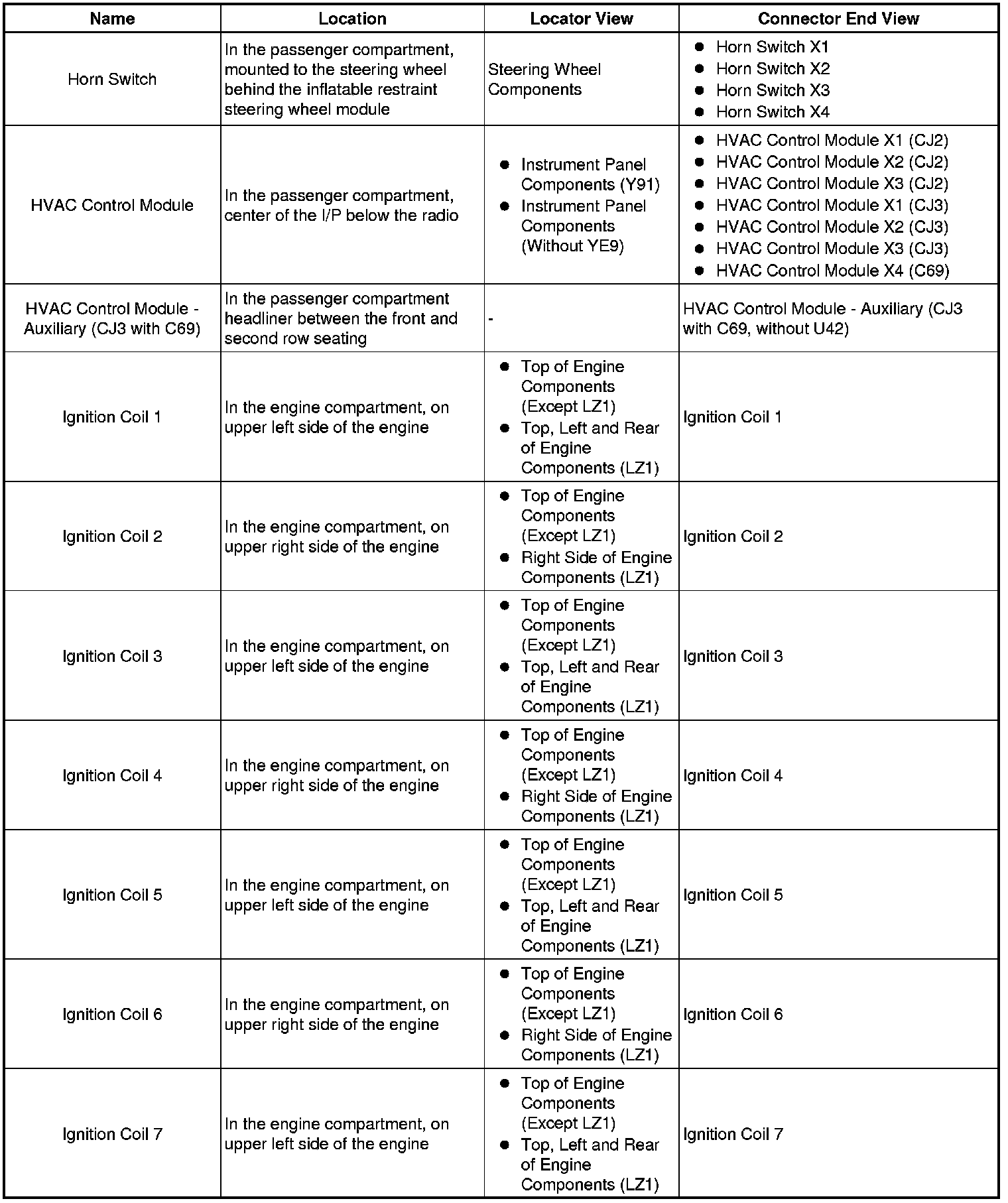 Factory service manual diagram