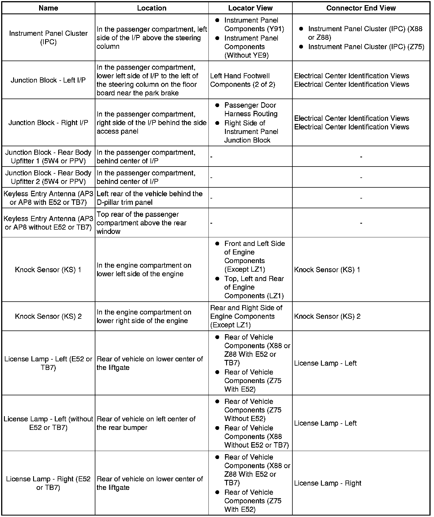 Factory service manual diagram
